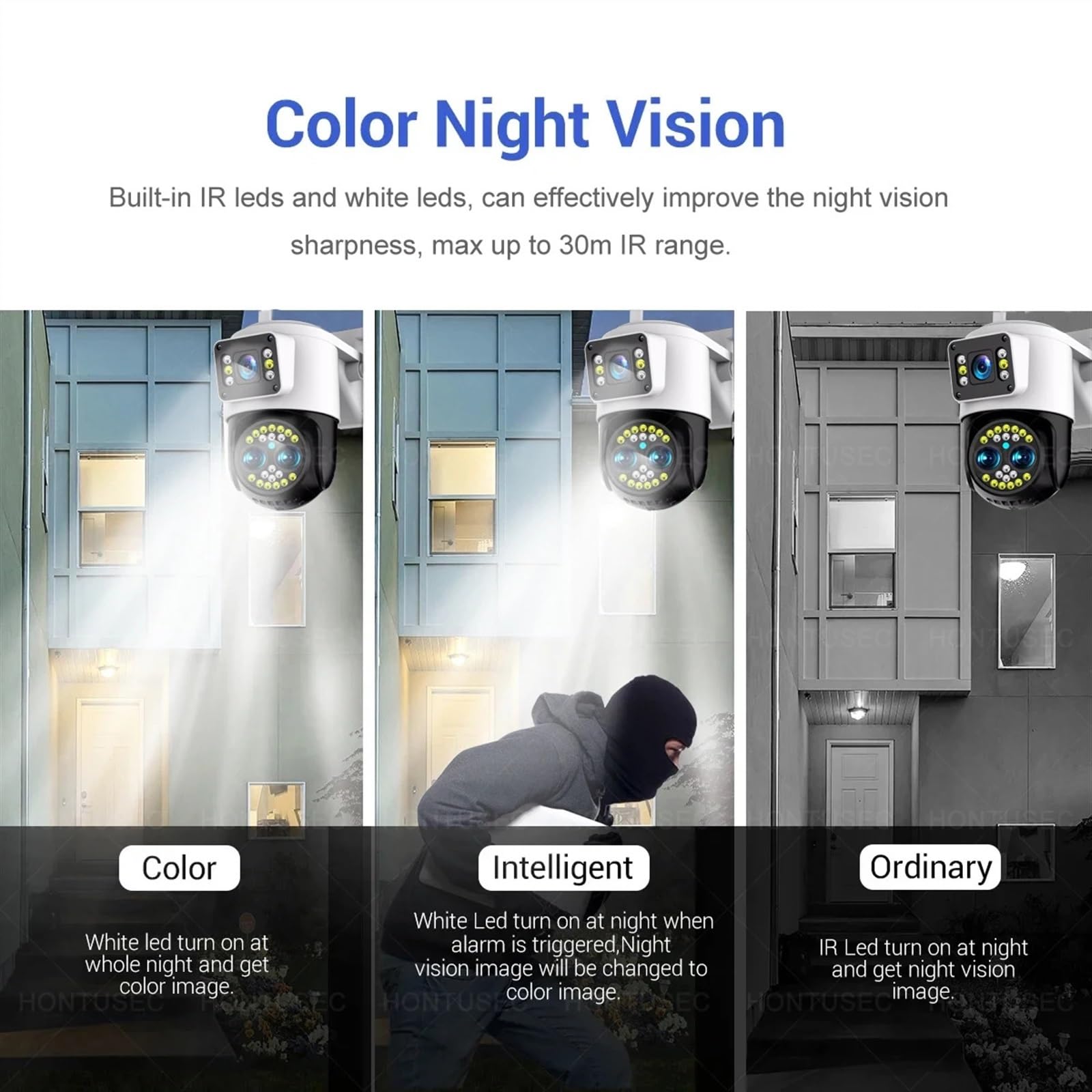 4K 8MP HD IP Security Camera with Triple Lens, Dual Screens & 10X Zoom - PTZ Outdoor Surveillance Camera with Two-Way Audio, Color Night Vision & Motion Detection (32GB) - Ideal for Home, Office & Business Security Monitoring