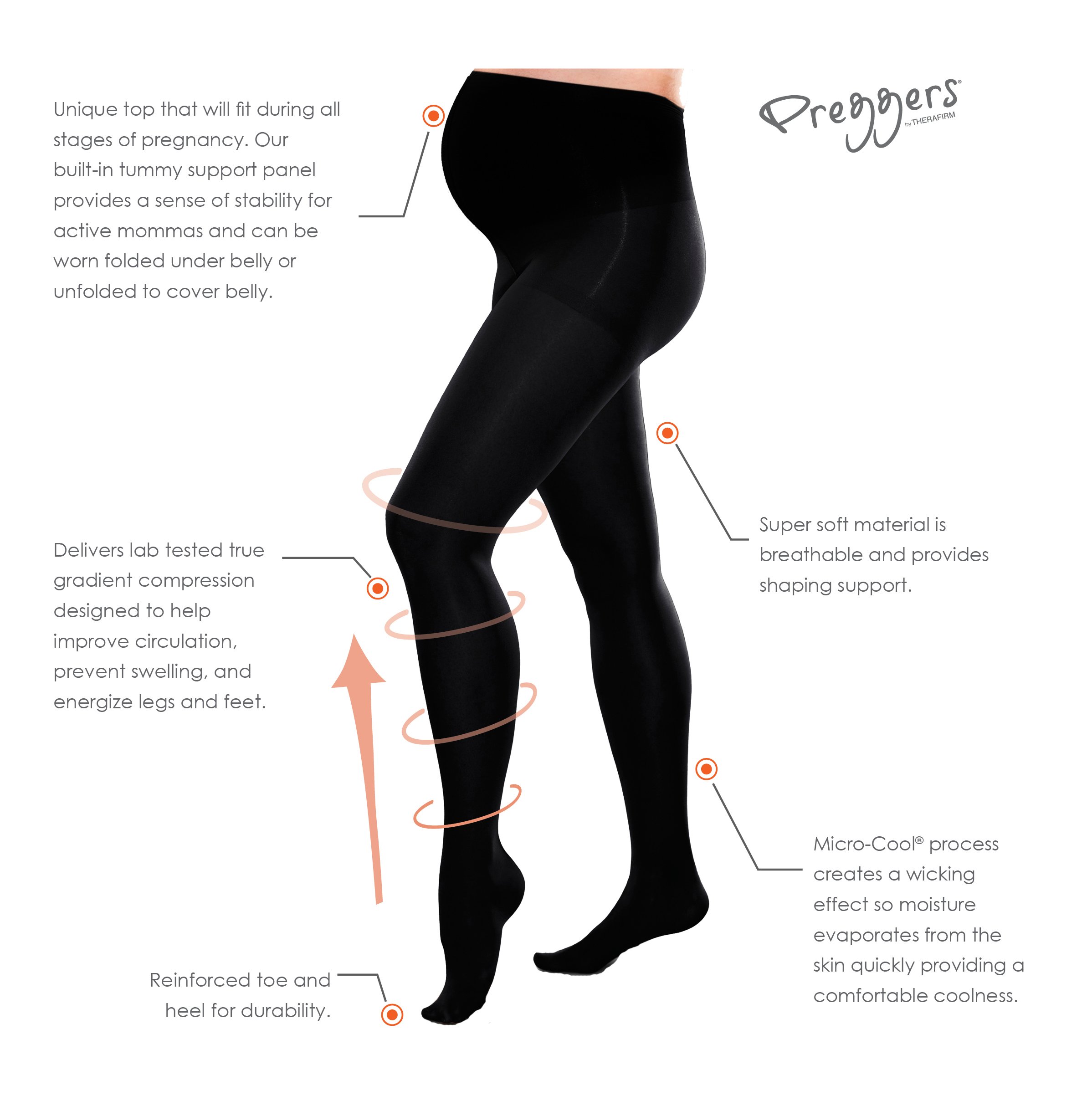 Preggers Maternity Compression Tights 10-15mmHg - Pregnancy Support Leggings for Swelling Relief & Circulation - Perfect for Workouts, Daily Wear & Postpartum Recovery