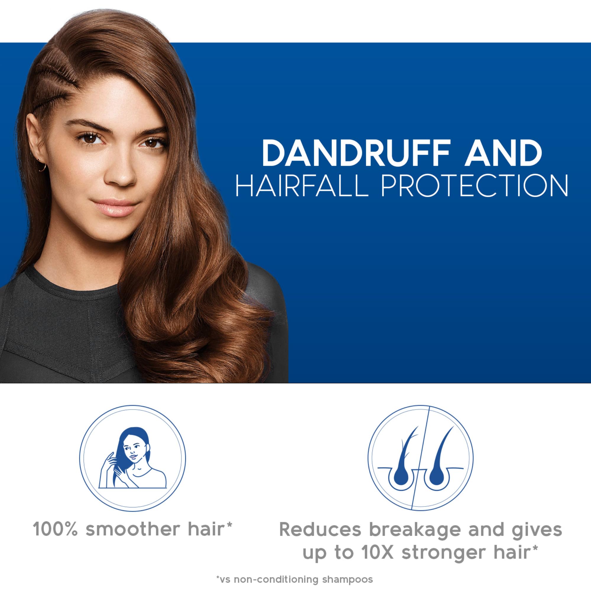 Head & Shoulders 2-in-1 Anti Hair Loss & Dandruff Shampoo + Conditioner with Almond Milk (180ml) - For Women & Men - Daily Hair Care for Stronger, Healthier Hair - Perfect for Home, Travel & Gym Use