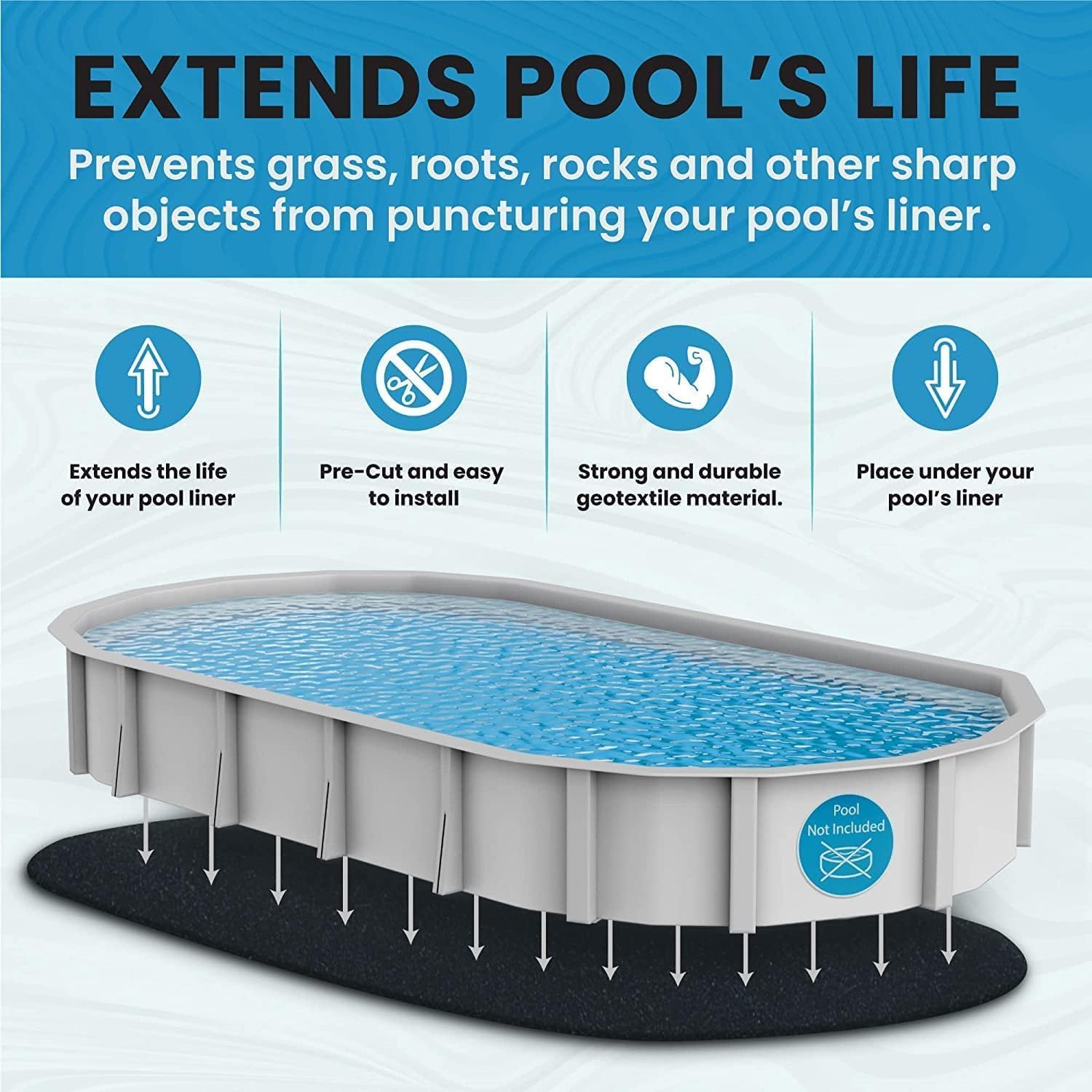 12' x 20' Oval Above Ground Pool Liner Pad - Heavy Duty Puncture Resistant Polyester Geotextile Material - Extends Pool Liner Life - Perfect for Outdoor Backyard & Inground Pool Protection