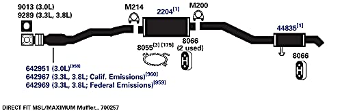 AP Exhaust Muffler 2204 - Durable Performance for Cars & Trucks