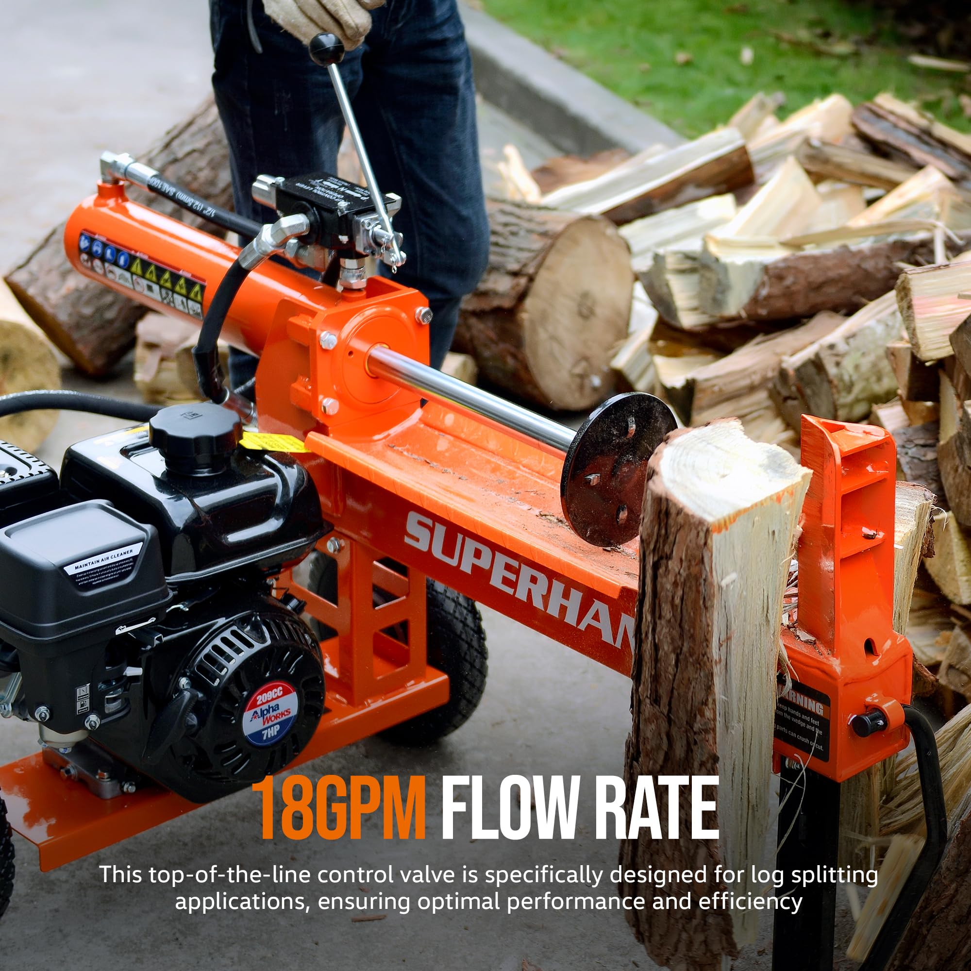 SuperHandy Hydraulic Directional Control Valve for Log Splitter - 18 GPM Flow, 3000 PSI Max, High Strength Cast Iron - Perfect for Firewood Processing, Wood Stove Fuel Preparation, and Forestry Equipment Maintenance