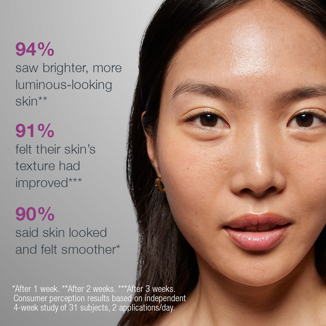 Best Multivitamin Power Recovery Cream for Skin Repair & Hydration - Ideal for Post-Workout, Dry Skin & Night Care