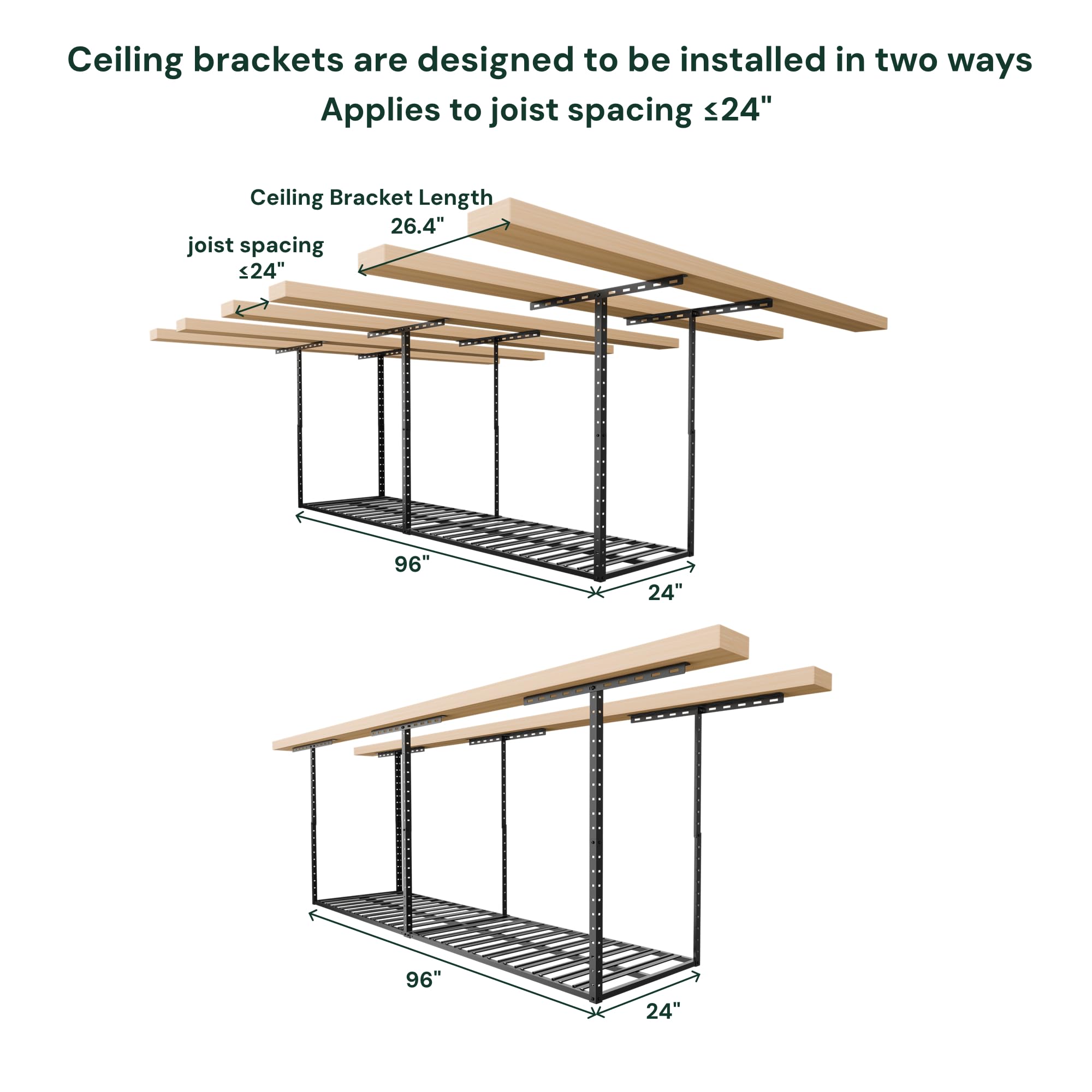 SunsGrove 2-Pack Heavy Duty Garage Ceiling Storage Rack - 750LBS Capacity, Adjustable Overhead Organizer (22
