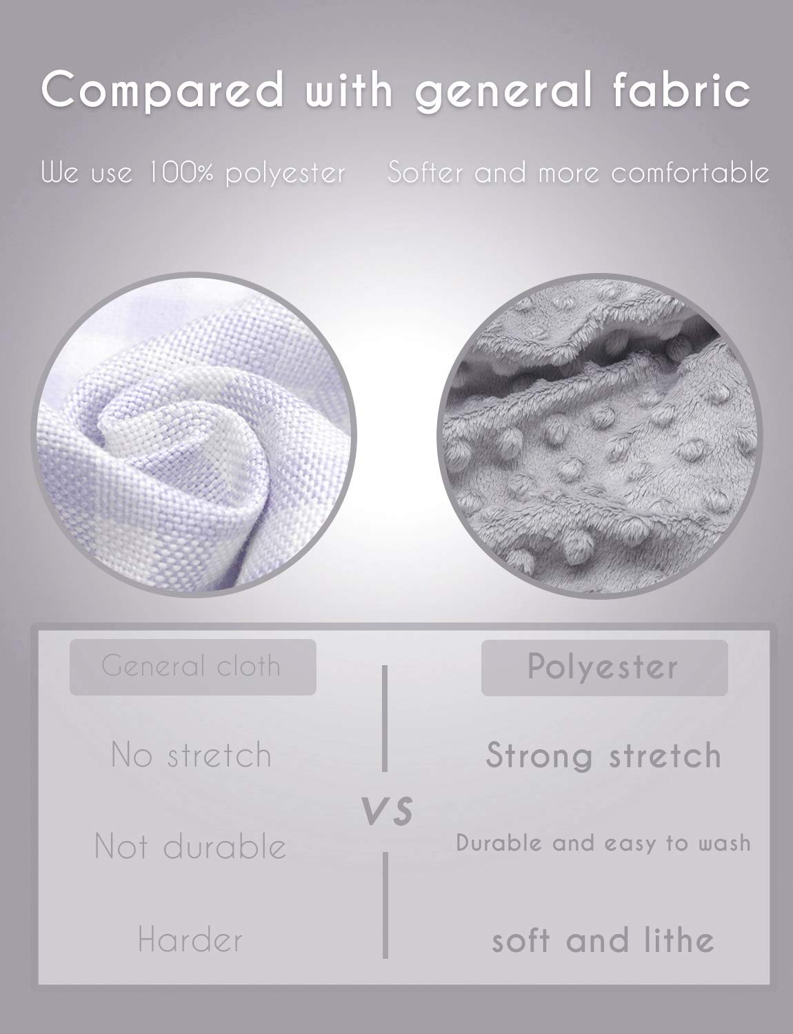 **Soft Plush Dot Baby Changing Pad Cover - Ultra Comfortable & Safe for Newborns, Girls & Boys - Fits 32