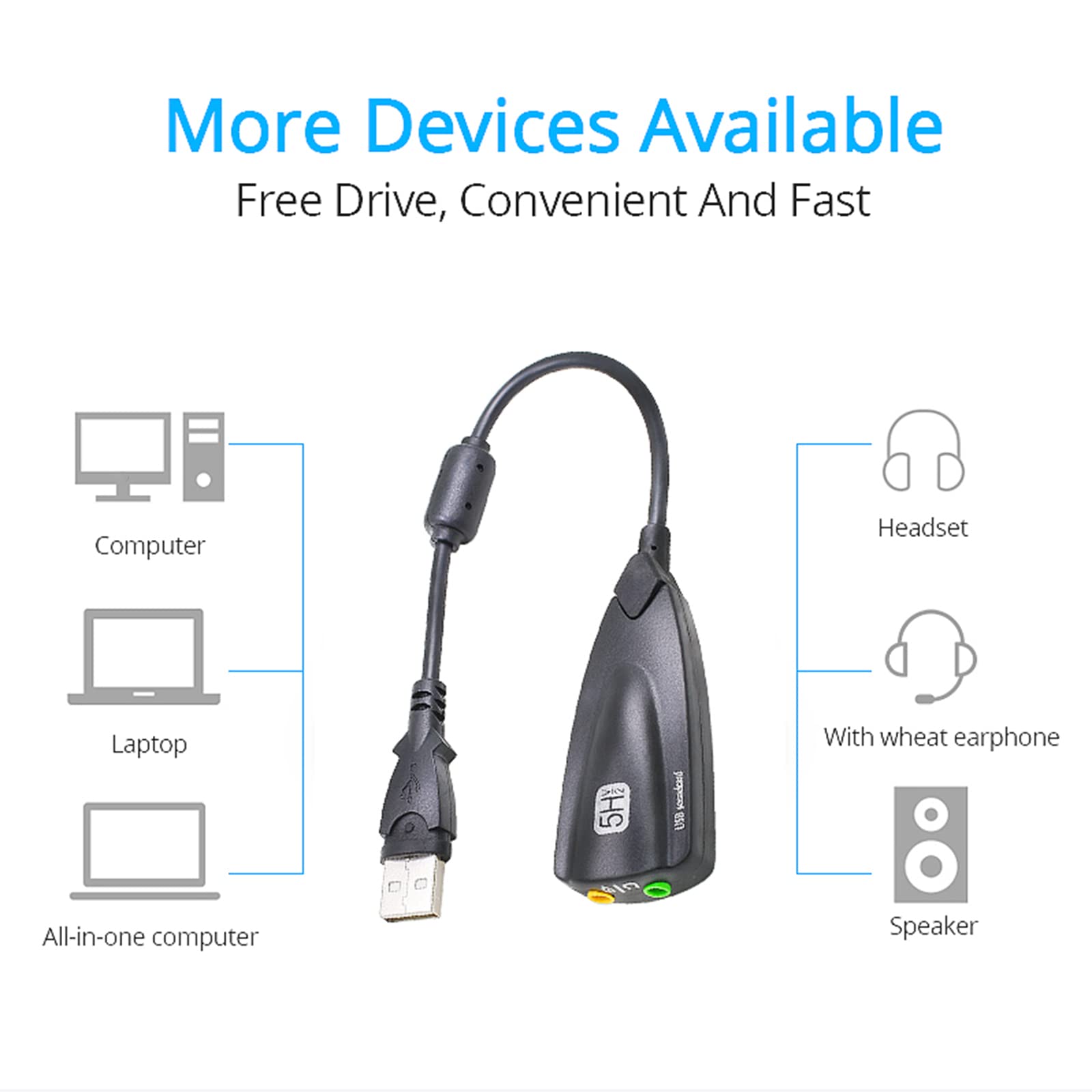 Fhsqwernm 5HV2 USB External Sound Card - 7.1 Channel Audio Adapter with 3.5mm Jack, Plug & Play No Driver Needed, Portable USB Sound Card for Gaming, Streaming & Conference Calls