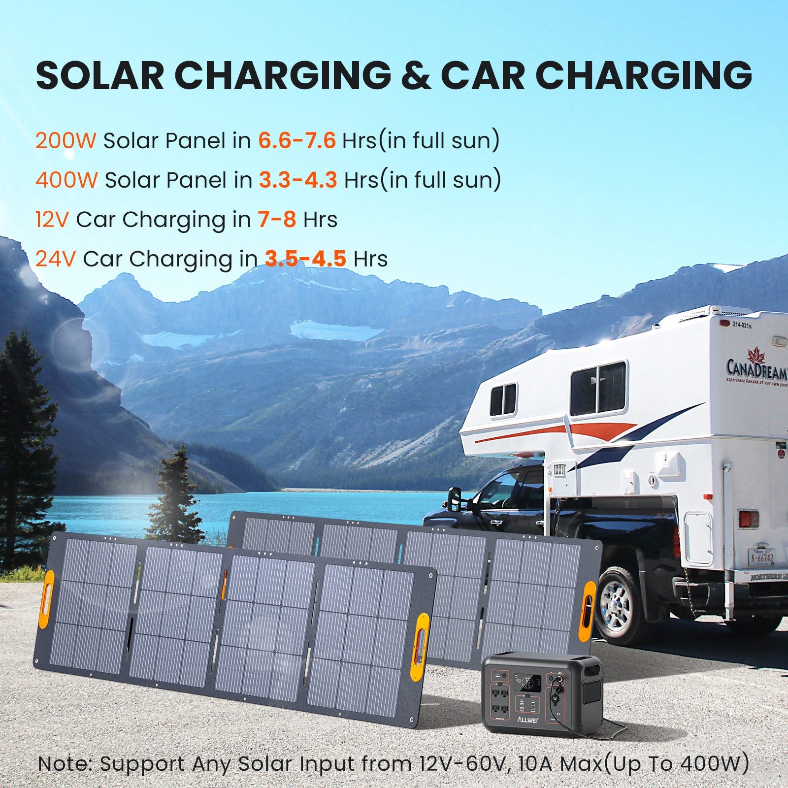 ALLWEI PPS1200 Portable Power Station 1008Wh 1200W - Solar Generator for Camping, RV, Emergency Backup & Outdoor Adventures
