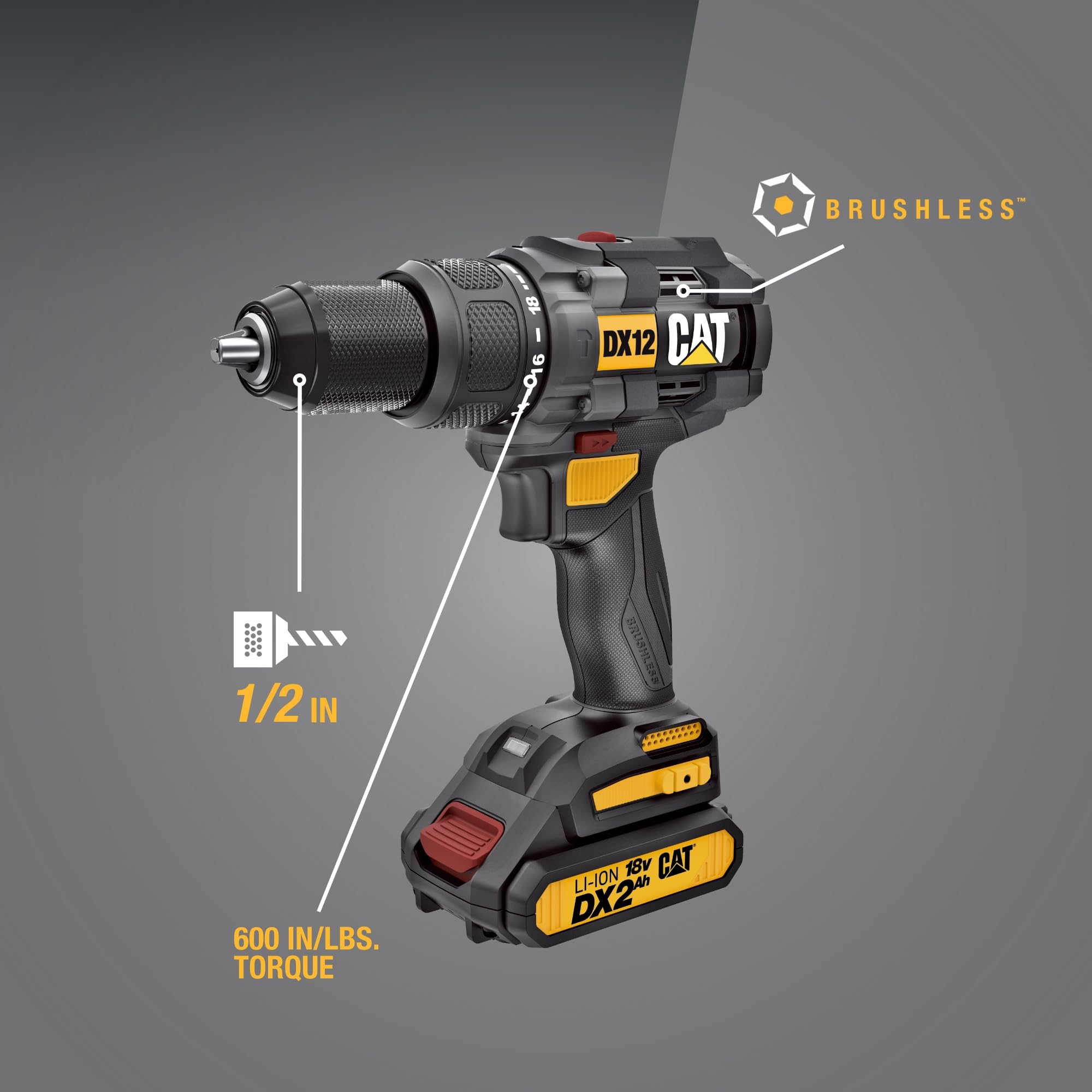 **Cat DX12 18V 1/2