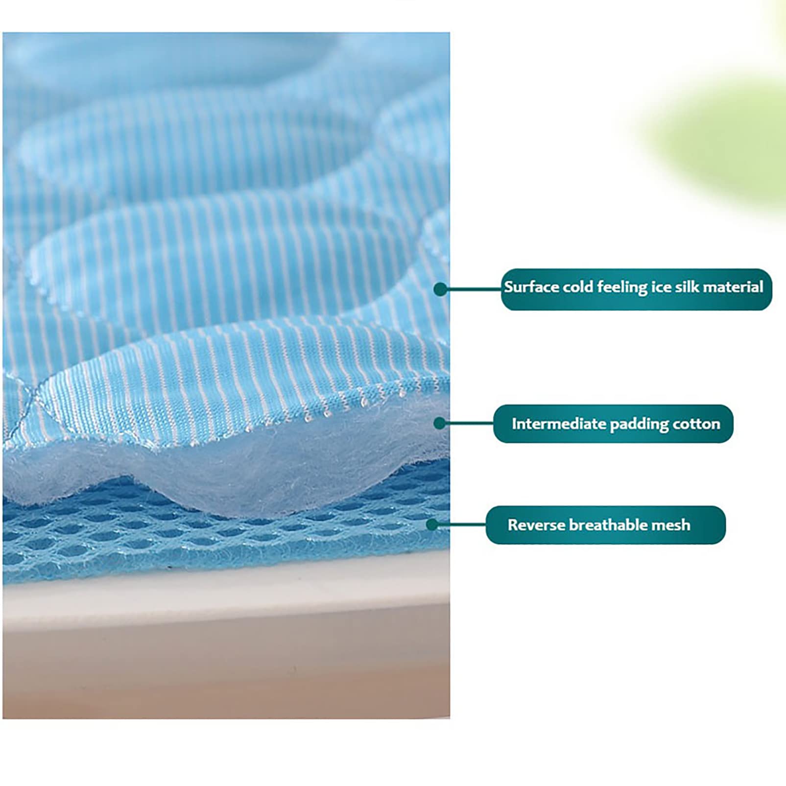 Self Cooling Dog Mat - Breathable Pet Pad for Summer - Sofa & Bed Use