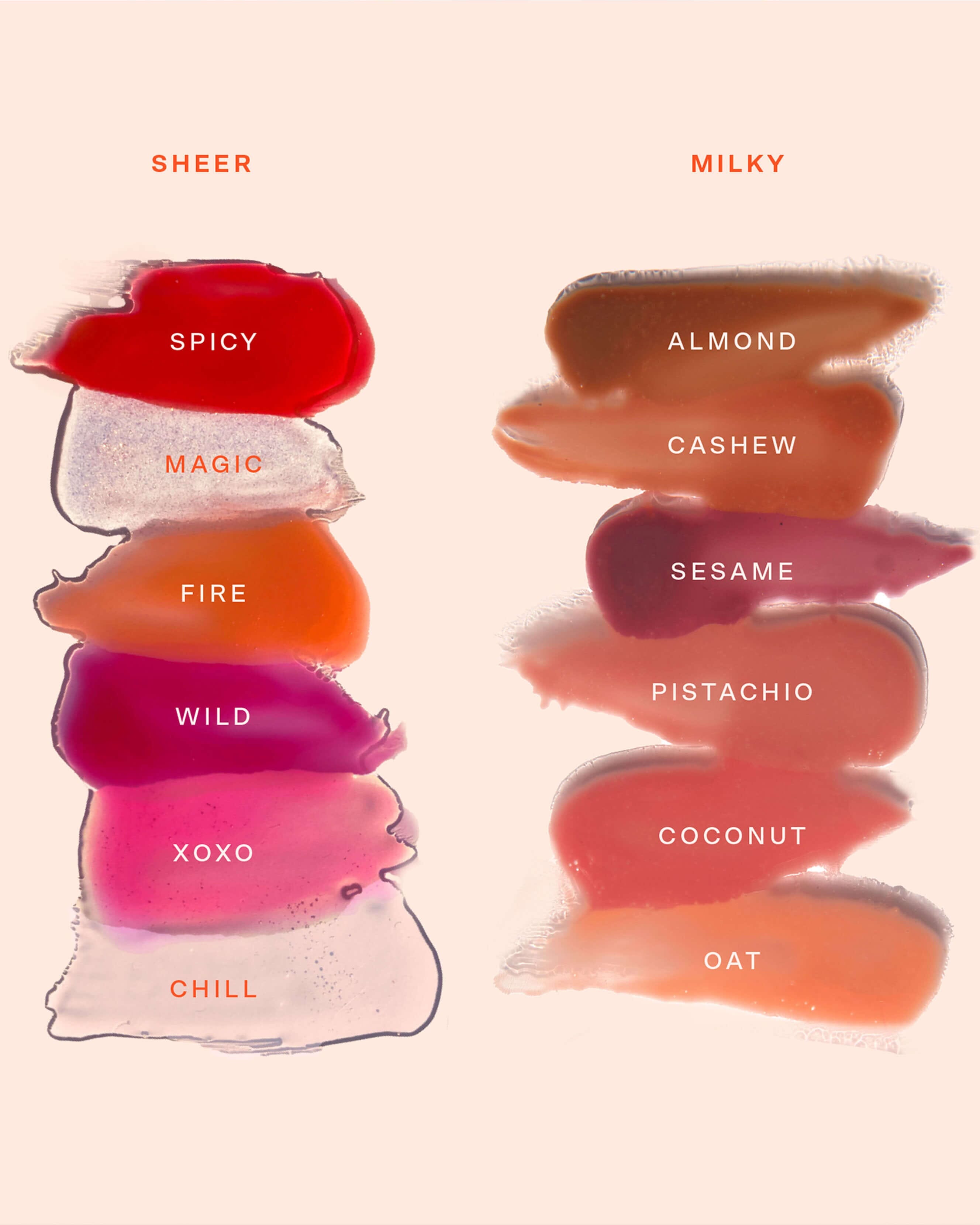 ShineOn Lip Jelly - Fire & Spicy Flavored Lip Gloss for Women, Long Lasting Hydrating Lip Balm with Tingle Effect - Perfect for Parties, Date Night and Everyday Wear