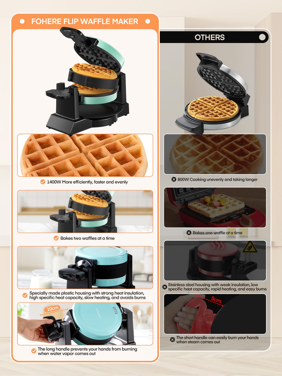 **1400W Double Belgian Waffle Maker – 180° Flip, Nonstick & Rotating Plates, Makes 8 Slices in 3 Mins – Anti-Scald, Cool Touch Handle, Removable Drip Tray – Easy to Clean & Space-Saving (Mint Blue) – Perfect for Breakfast, Brunch & Family Gatherings**