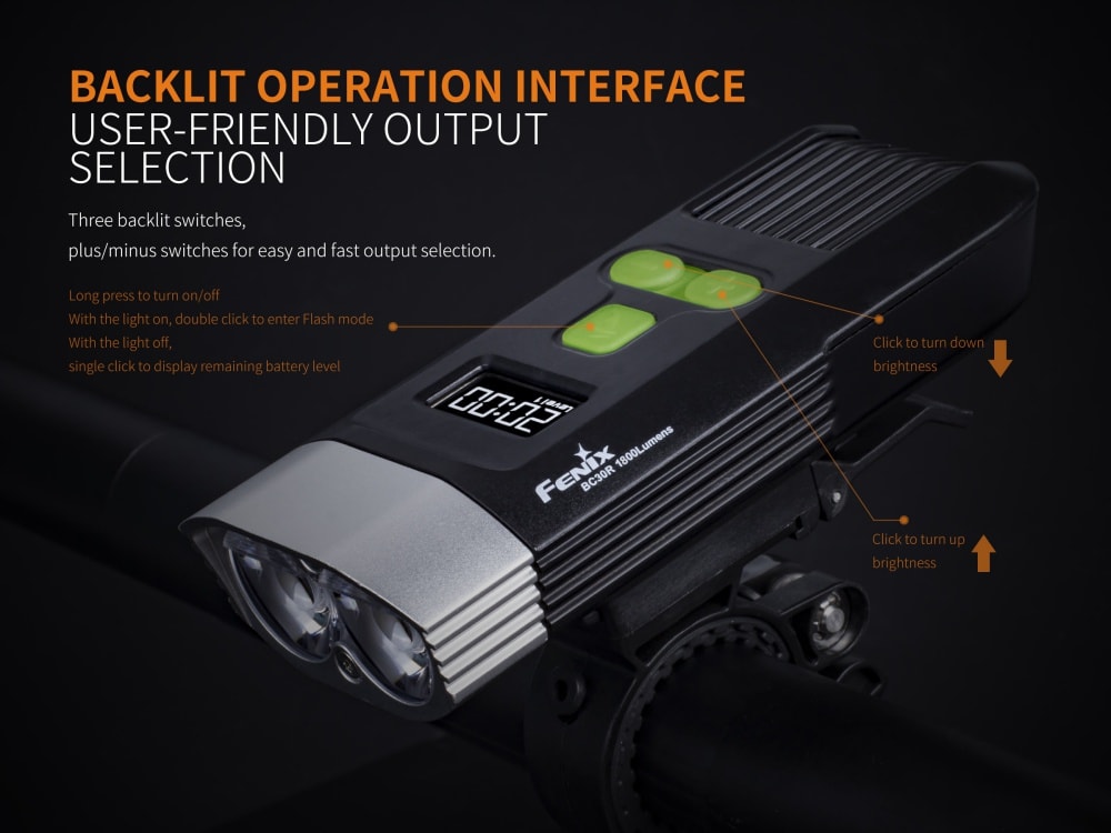 Fenix BC30R U2 Rechargeable LED Bike Light - High Brightness Bicycle Headlight for Night Riding, Commuting & Outdoor Adventures