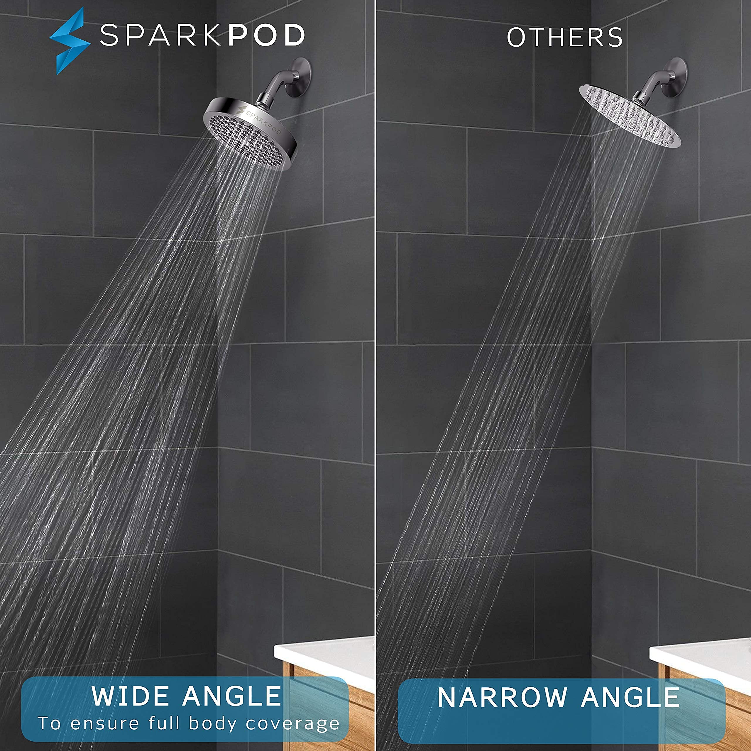 SparkPod 6