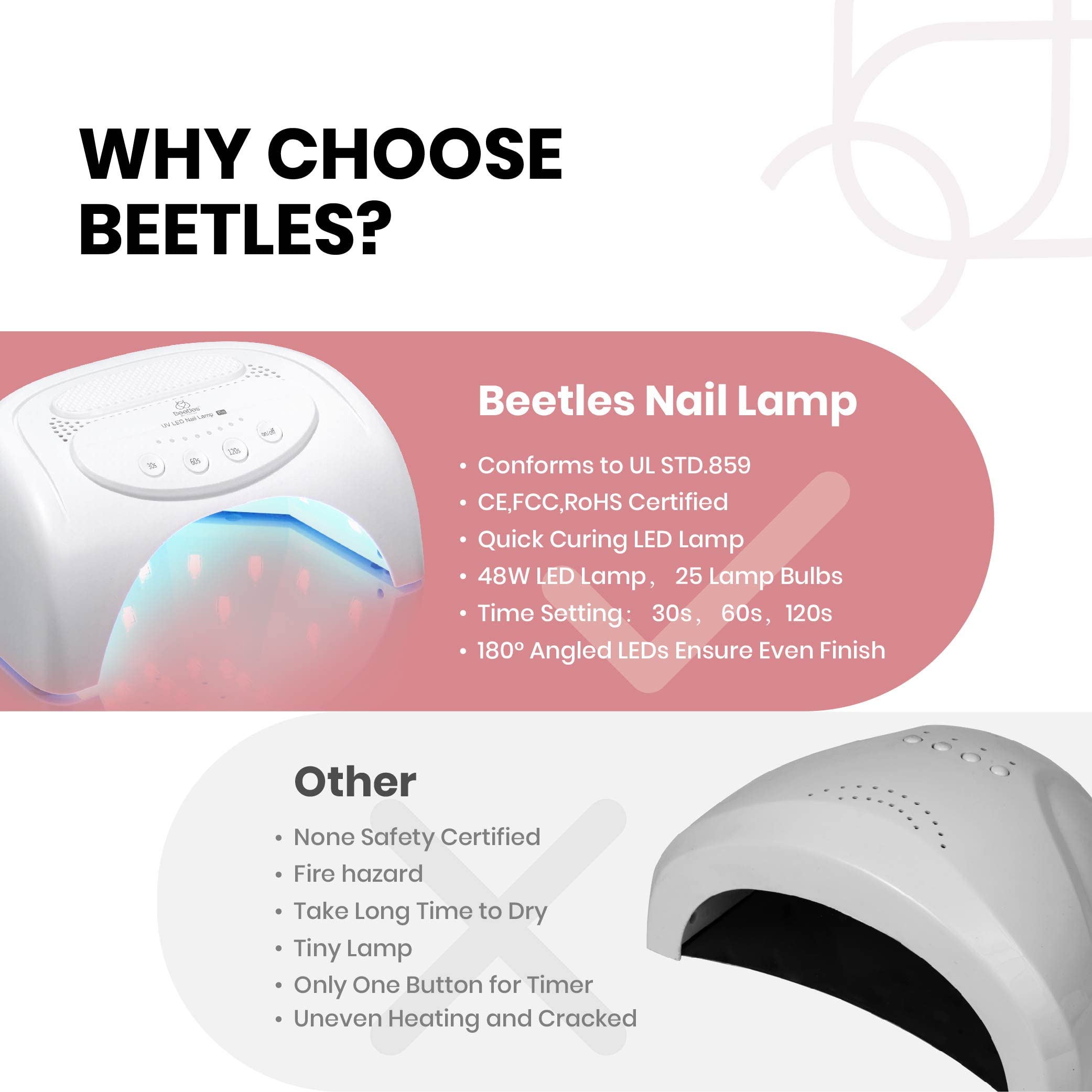 Beetles Gel Nail Polish Kit with UV Light - 6 Colors Gel Polish Set, 48W UV LED Nail Lamp, Base & Top Coat - DIY Soak Off Manicure Kit for Women | Perfect for Home Nail Salon & Gift Giving
