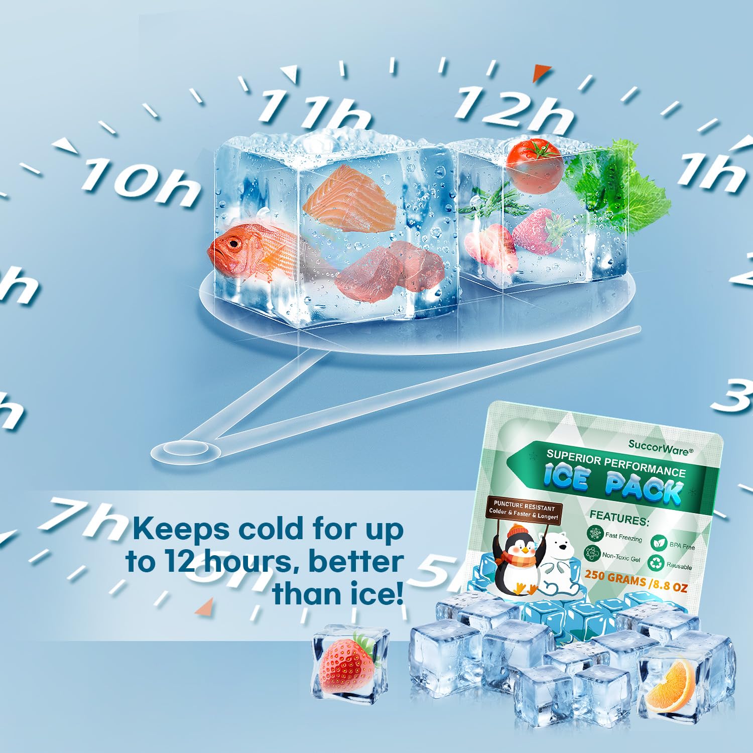 5 Pack Reusable Ice Packs for Lunch Boxes - 12+ Hour Cooling Gel Packs for Camping, Beach & Office - Perfect for Cooler Bags & Backpacks | Keep Food Fresh Outdoors, Work & Travel