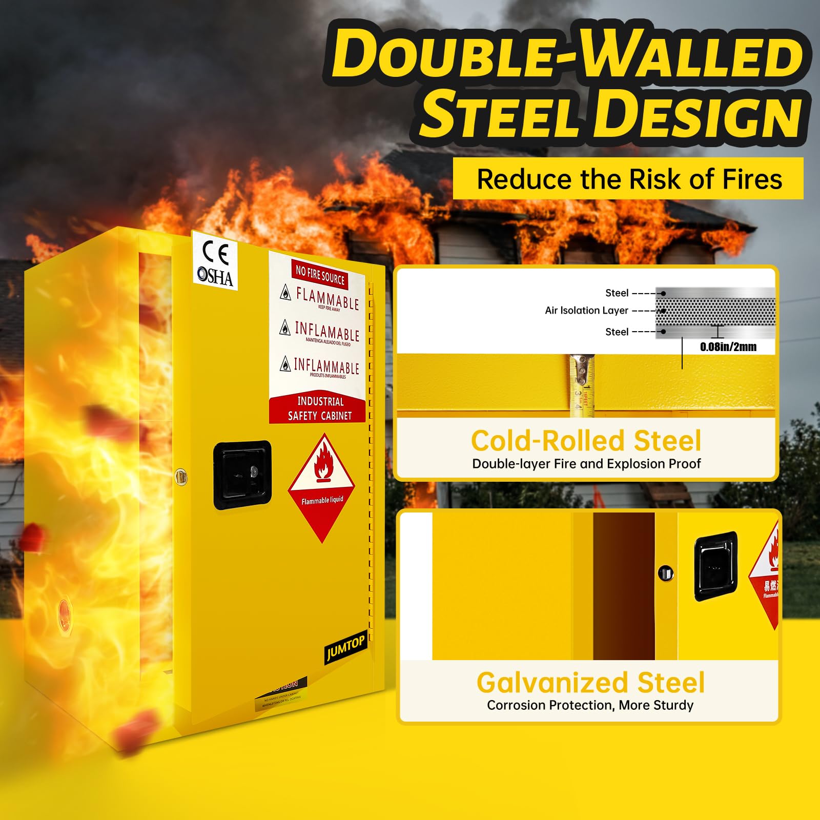 **28 Gallon Flammable Safety Storage Cabinet - Fireproof Yellow Galvanized Steel Cabinet for Industrial Chemicals & Hazardous Materials (18.11