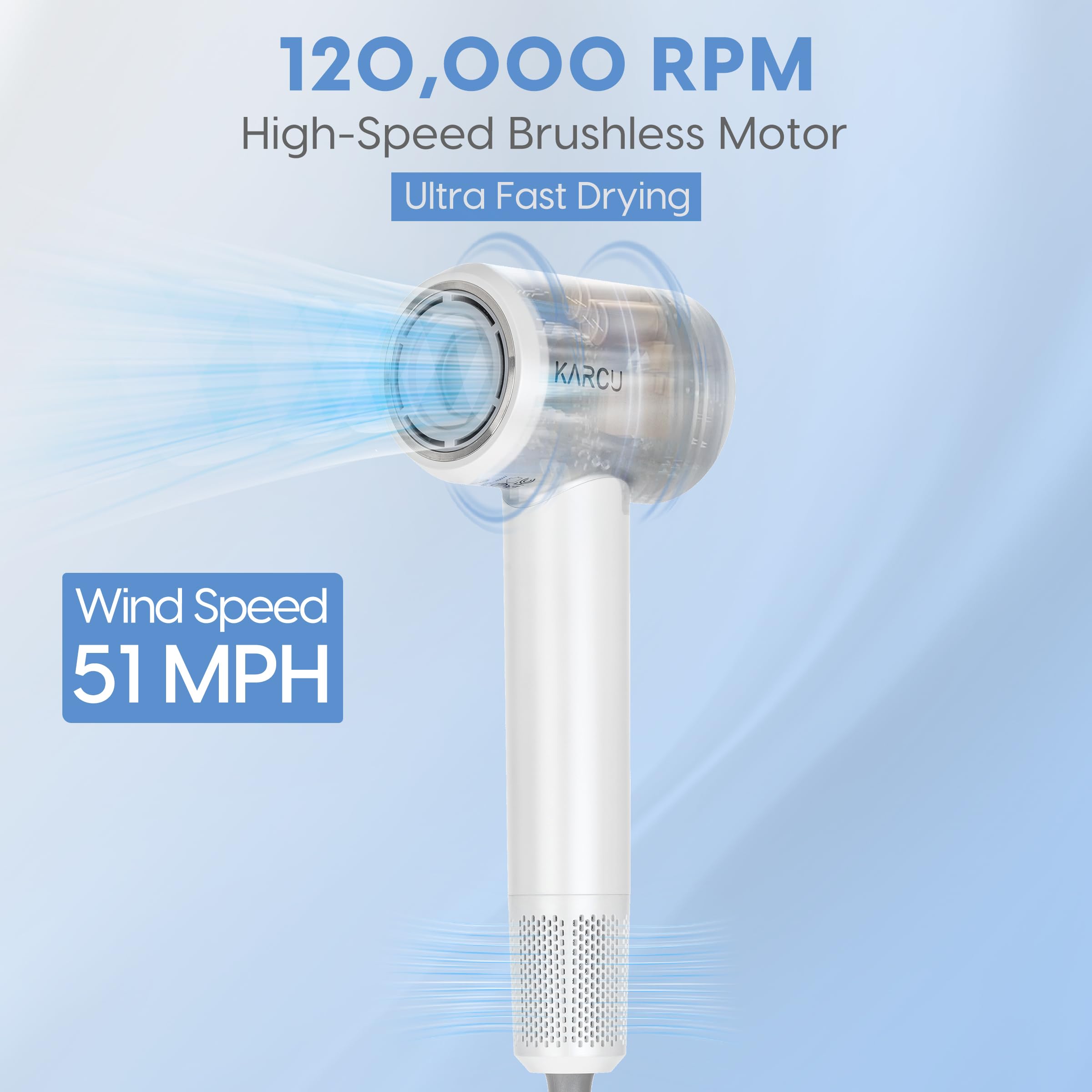 Professional Ionic Hair Dryer with Diffuser & Concentrator - 120,000 RPM High Speed Motor, 4 Heat & 2 Airflow Settings, Compact Blow Dryer for Salon-Quality Styling at Home (White) | Perfect for Travel, Daily Use & Professional Hair Care