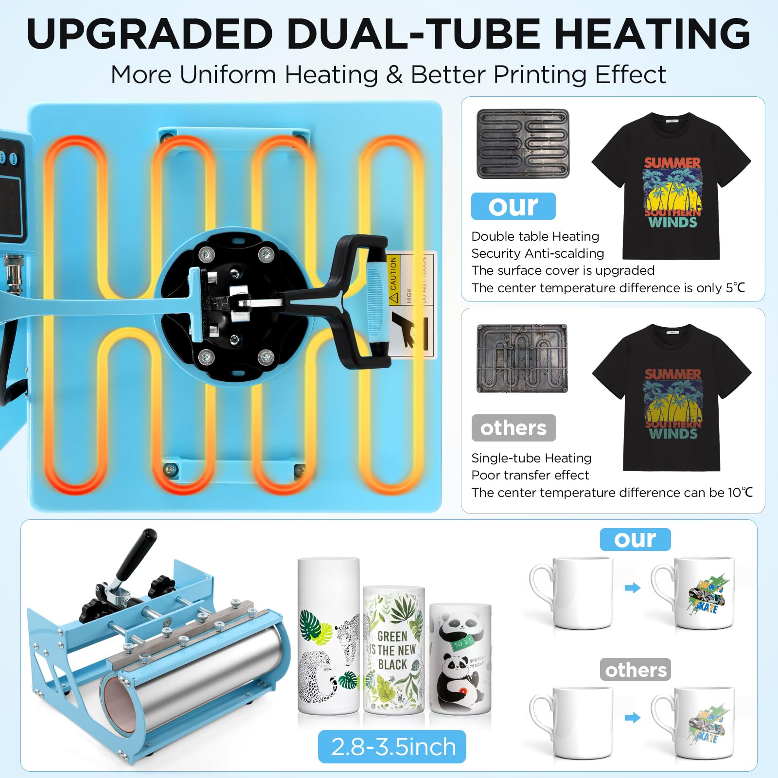 WHUBEFY 15x15 Inch Heat Press Machine - 8-in-1 Digital Sublimation Transfer Press with 30oz Tumbler Attachment for T-Shirts, Mugs, Caps & Plates (1400W) | Perfect for DIY Crafts, Custom Apparel & Small Business Printing