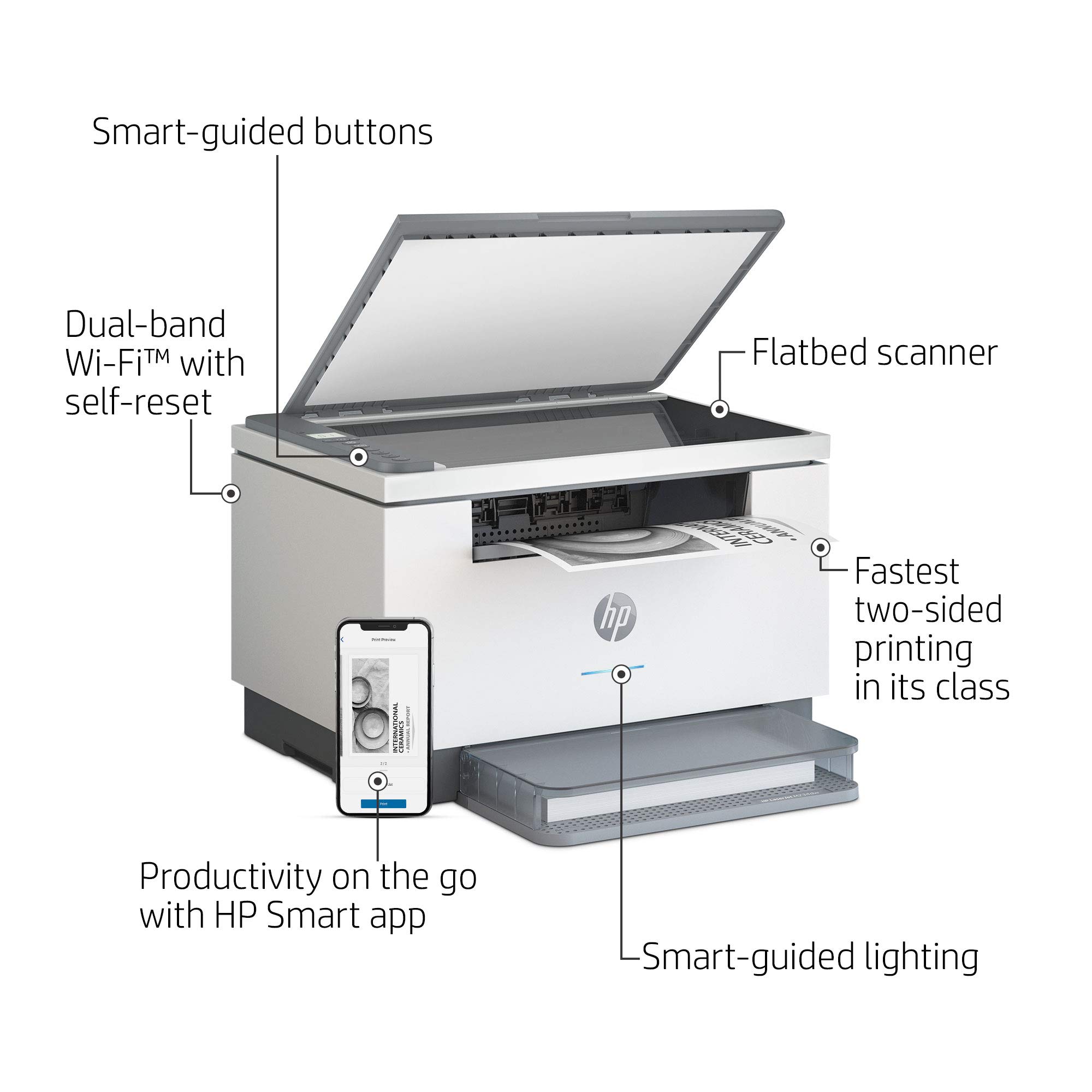 HP LaserJet MFP M234dw Wireless Monochrome All-in-One Printer with Scanner, Copier & Fax | Bluetooth, WiFi, USB, Ethernet Connectivity | Instant Ink Ready | Perfect for Home Office & Small Business Use | Print Documents, Scan Files & Send Faxes (Renewed)