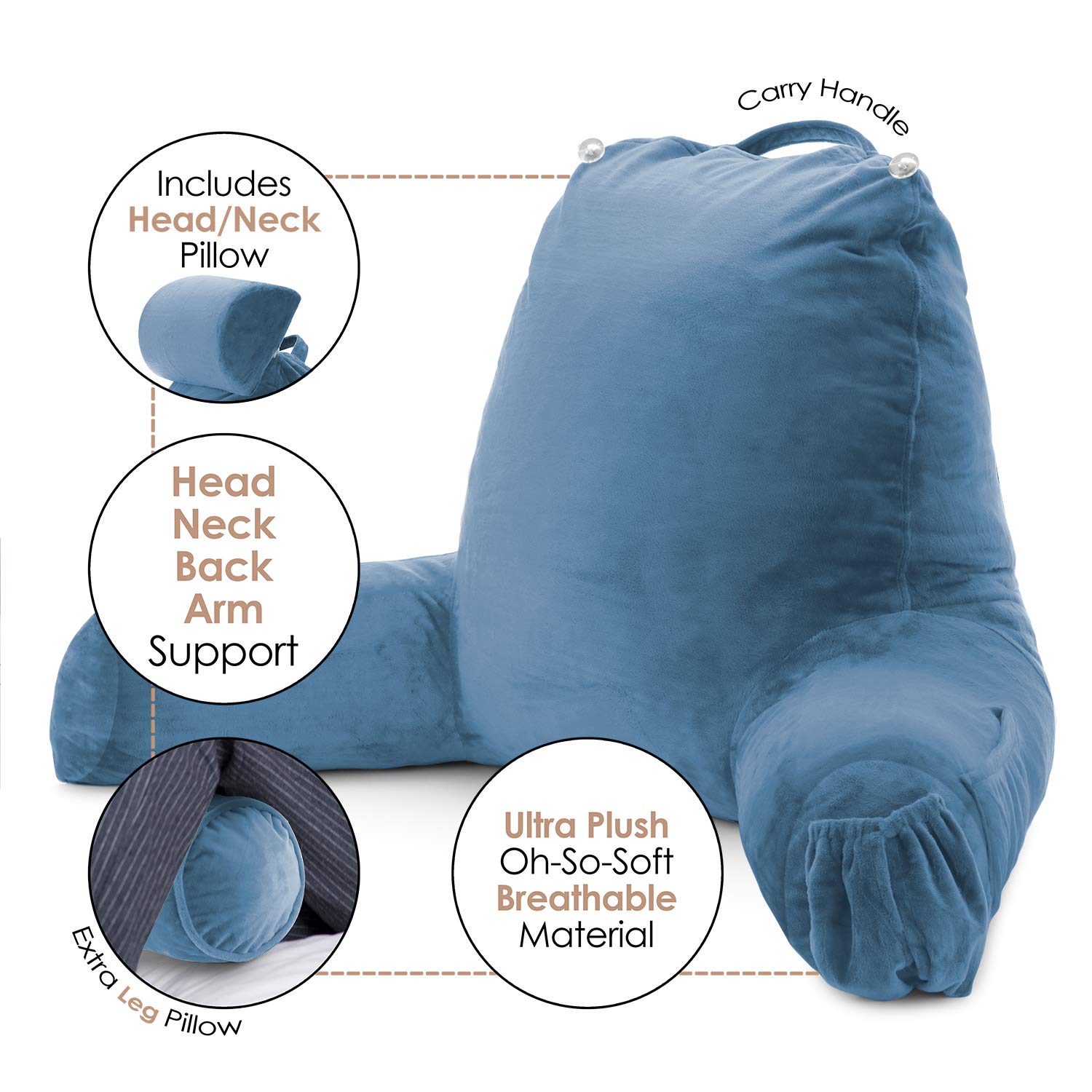 Nestl Reading Pillow with Shredded Memory Foam - Large Back Support Pillow for Sitting in Bed, Reading, or Relaxing | Blue Heaven Bed Chair Pillow with Pockets | Perfect for Reading, Watching TV, or Lounging in Bed