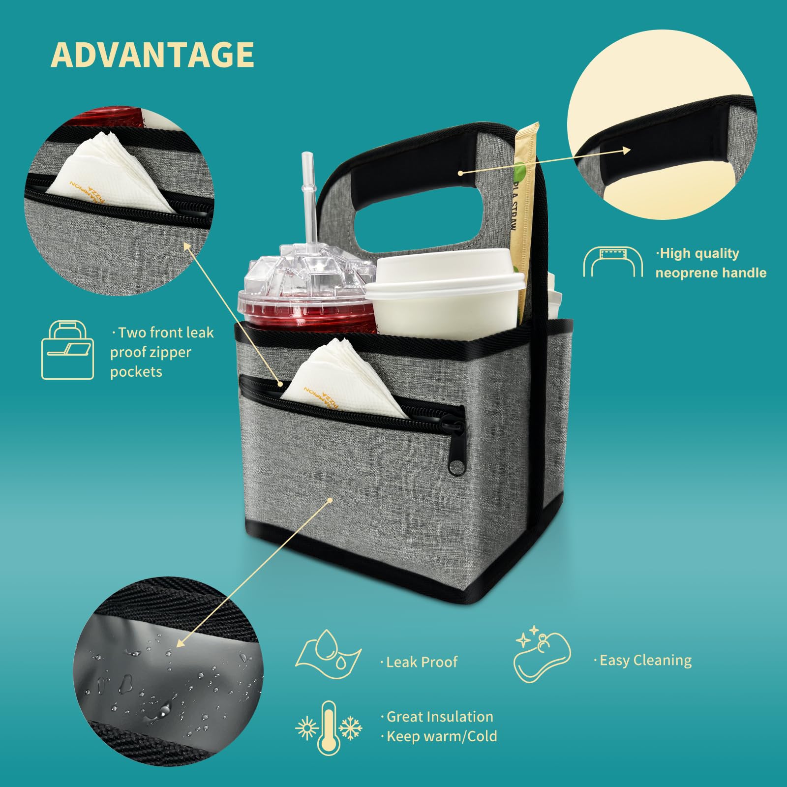 **Neoprene Reusable Coffee Cup Holder - Insulated Tote Bag for Hot & Cold Beverages with 2 Organizer Pockets | Perfect for Coffee Lovers, Takeout, Delivery & Commuting (Gray)**