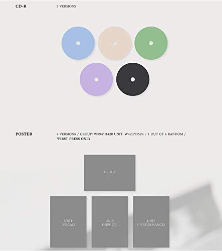 SEVENTEEN 3rd Album [Version 1] - CD, Photobook, Mini Photobook, Photocard, Stickers, Clear Stickers, Folded Poster & Handy Photo Mirror | K-Pop Music Collection for Fans, Gift Idea & Display Piece