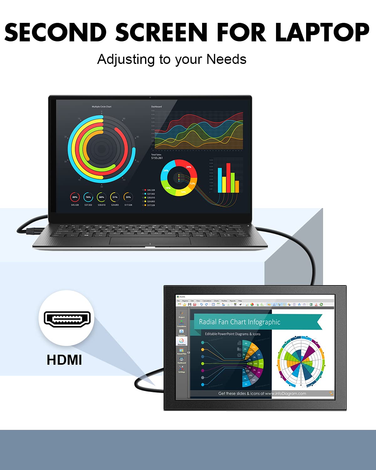 Eyoyo 12 Inch 2K QHD 2160x1440 IPS Portable Monitor - HDMI VGA Security Screen for Laptop PC, PS4 PS5, Nintendo Switch, Raspberry Pi - Ideal for Gaming, CCTV Surveillance & Office Work