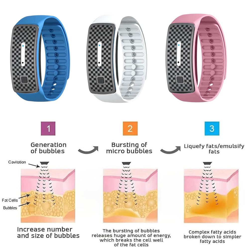 Jos-Fit Ultrasonic Weight Loss Bracelet for Men & Women - Titanium Alloy Slimming & Detox Wristband with Fat Burning Technology - Perfect for Gym, Yoga & Daily Fitness (2-Blue)