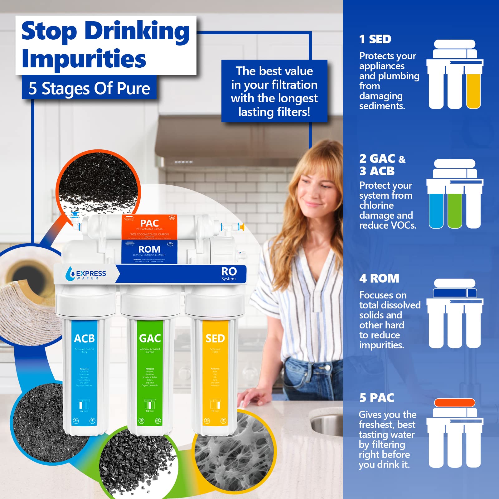 Express Water RO5DX Reverse Osmosis Water Filtration System with 3-Year Replacement Filters - Under Sink Drinking Water Purifier for Home & Kitchen Use