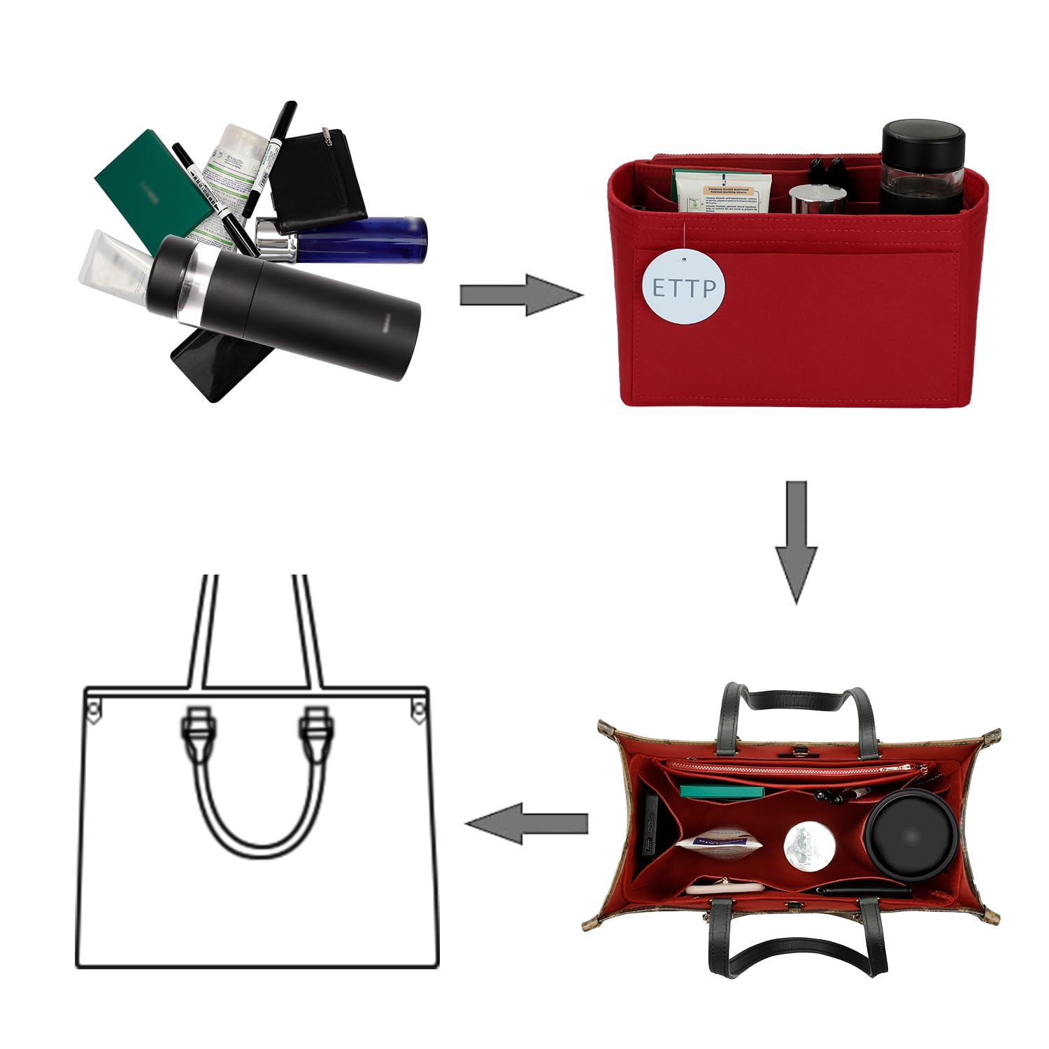 Premium Purse Organizer Insert for Handbags & Totes - Slim Medium Size in Red | Compatible with Neverfull, Speedy & More | Perfect for Travel, Work & Daily Organization