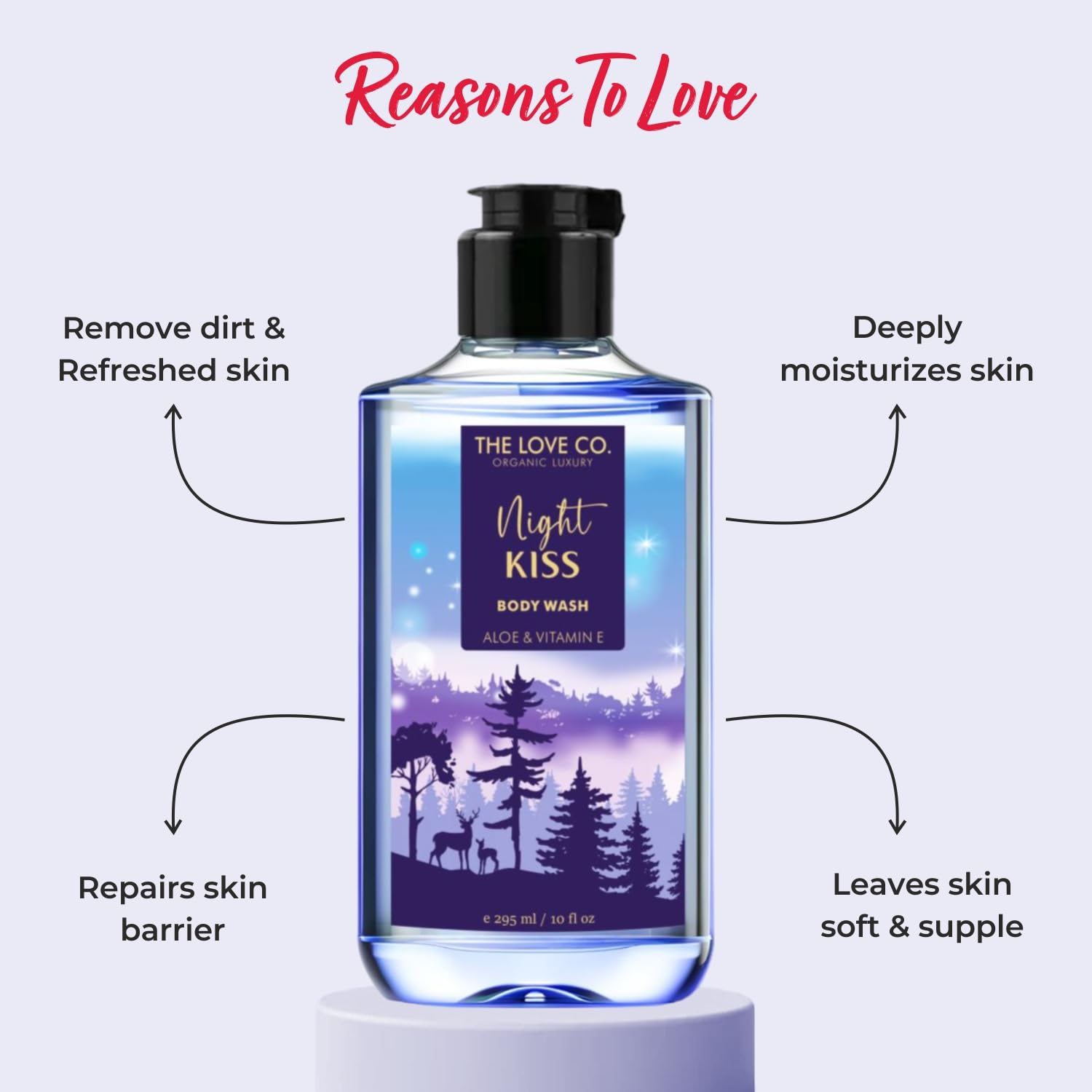 The Love Co. Night Kiss Body Wash for Women - Organic & Vegan Moisturizing Shower Gel with Shea Butter, Vitamin E & Niacinamide - Long-Lasting Fragrance, Cruelty-Free & Paraben-Free (10 fl oz) - Perfect for Relaxing Nighttime Showers & Travel Essentials