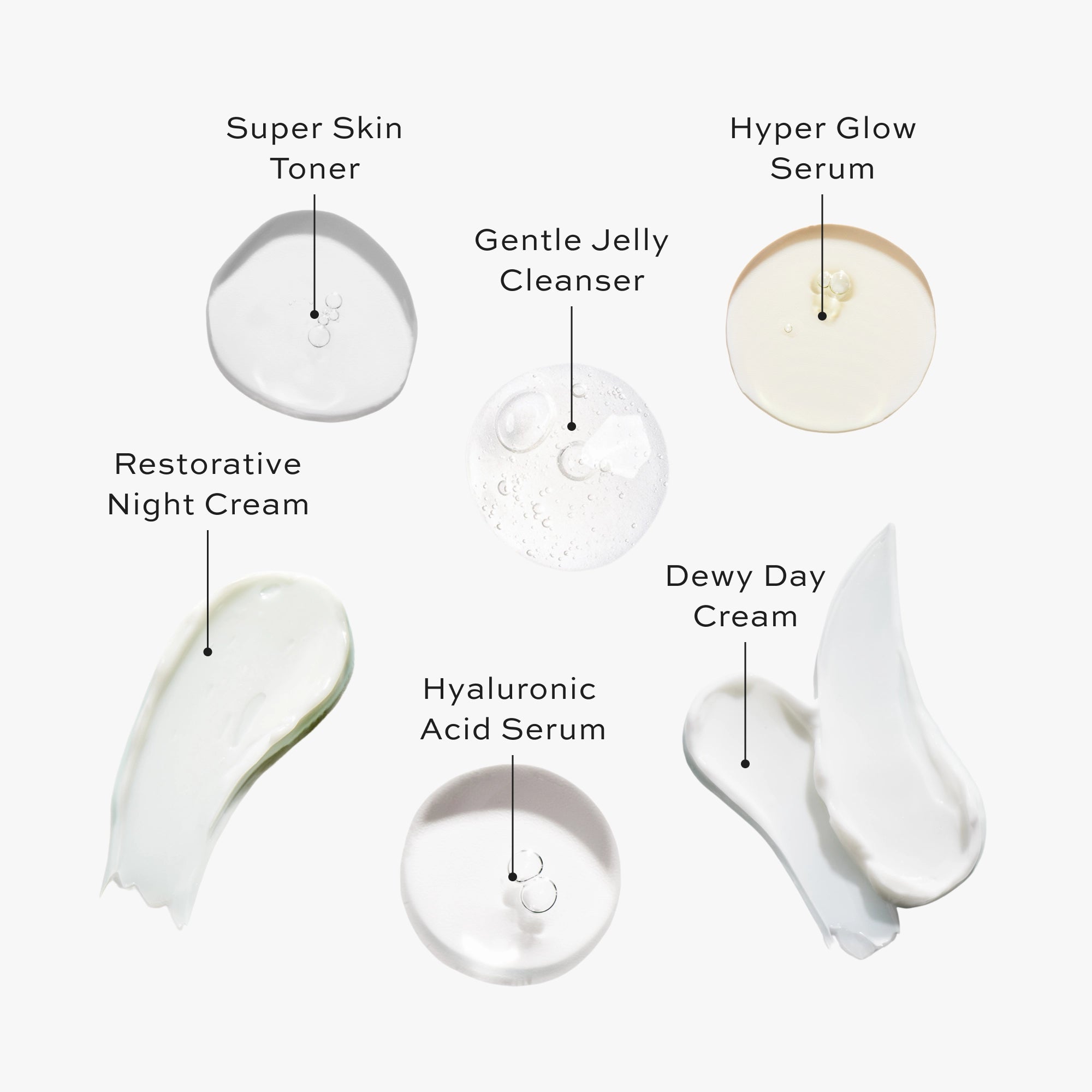 The Works Sample Kit - Premium Multi-Purpose Cleaning & Home Care Kit for Everyday Use | Ideal for Kitchens, Bathrooms, and Household Cleaning
