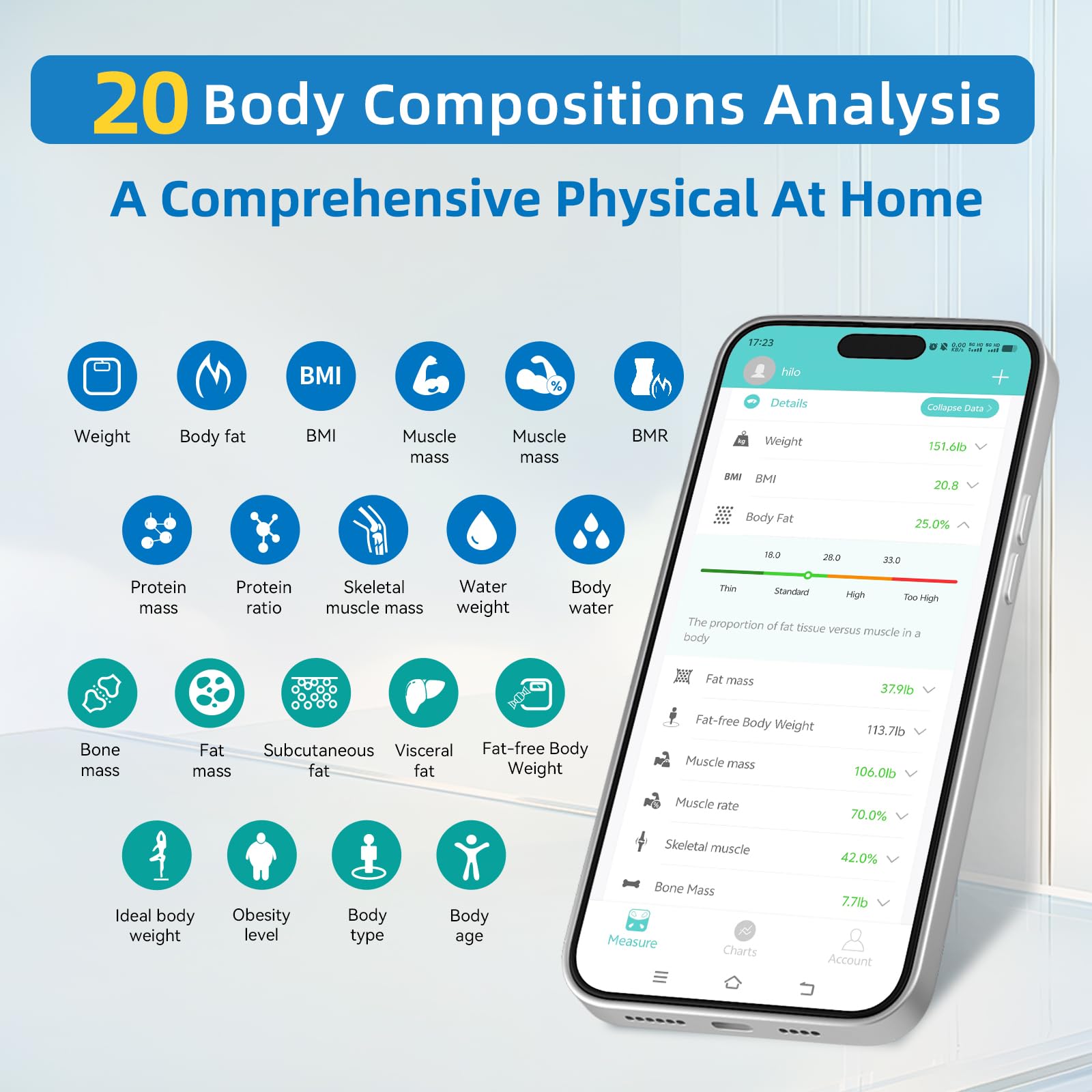 Lepulse Smart Body Composition Scale - 8 Electrode Digital Bathroom Scale with BMI, Body Fat, Muscle Mass, Weight Measurement - 20 Body Metrics Analysis with Large Color Display & App Reports (Black) - Perfect for Home Gym, Fitness Tracking & Health Monitoring