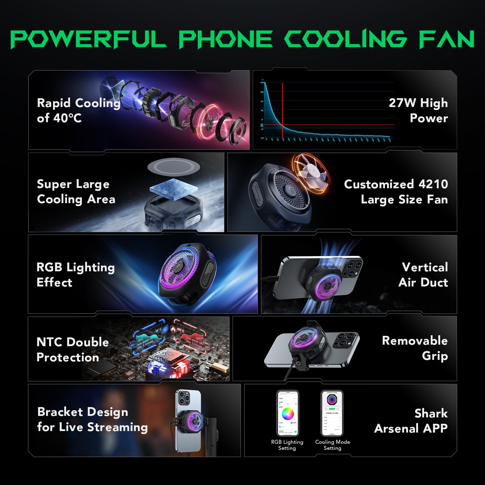 Black Shark MagCooler 4 Pro 27W Magnetic Cooling Fan - High-Performance Phone Cooler for Gaming, Video Streaming, and Extended Use on Phones, Tablets, and iPads