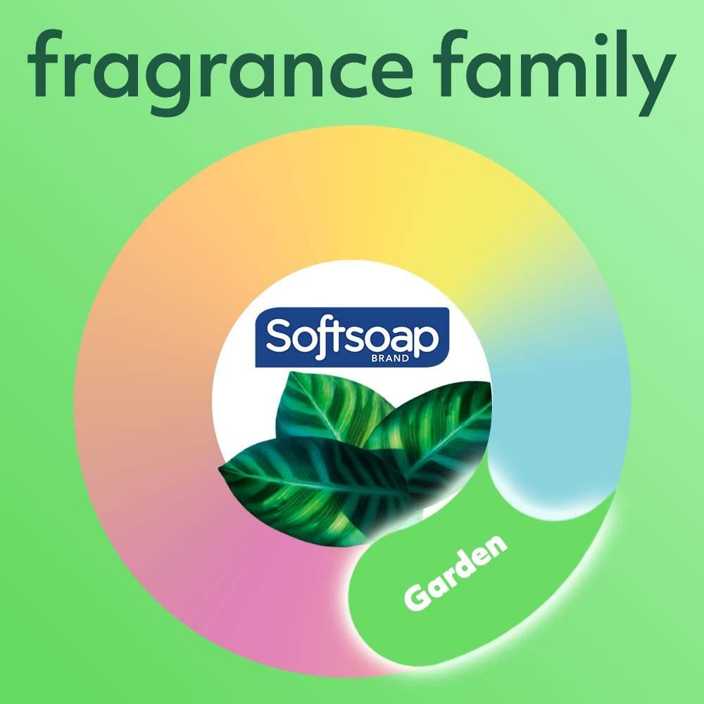Softsoap Oat Milk & Vanilla Hypoallergenic Body Wash for Sensitive Skin - 20 fl oz (591 ml) - Soothing & Moisturizing Shower Gel for Dry Skin - Perfect for Daily Use & Relaxing Bath Time
