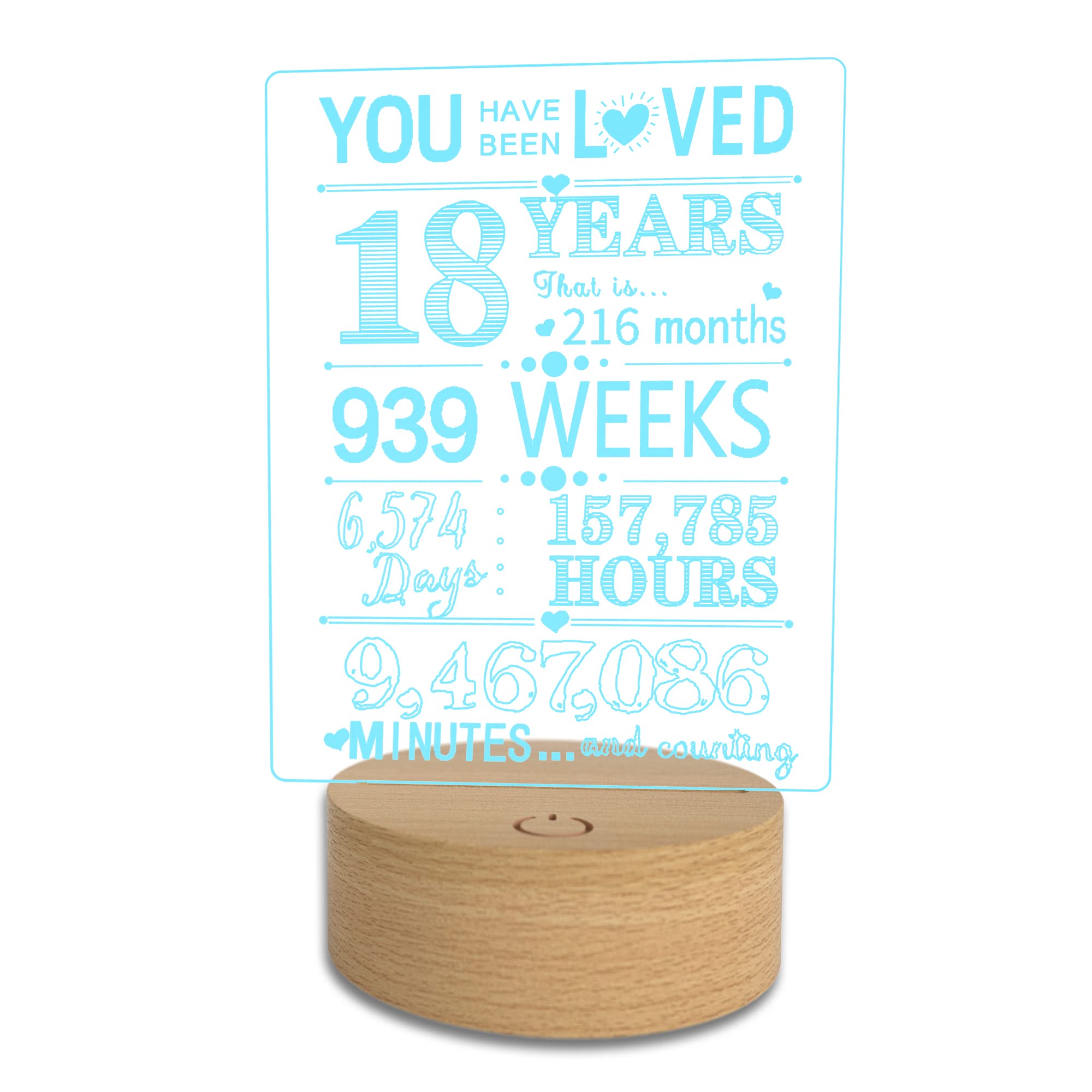 Personalized 18th Birthday Gifts for Girls & Boys - Custom Night Light for Daughter, Son, Best Friend - Unique 18 Year Old Birthday Decorations for Party, Bedroom, or Dorm Room