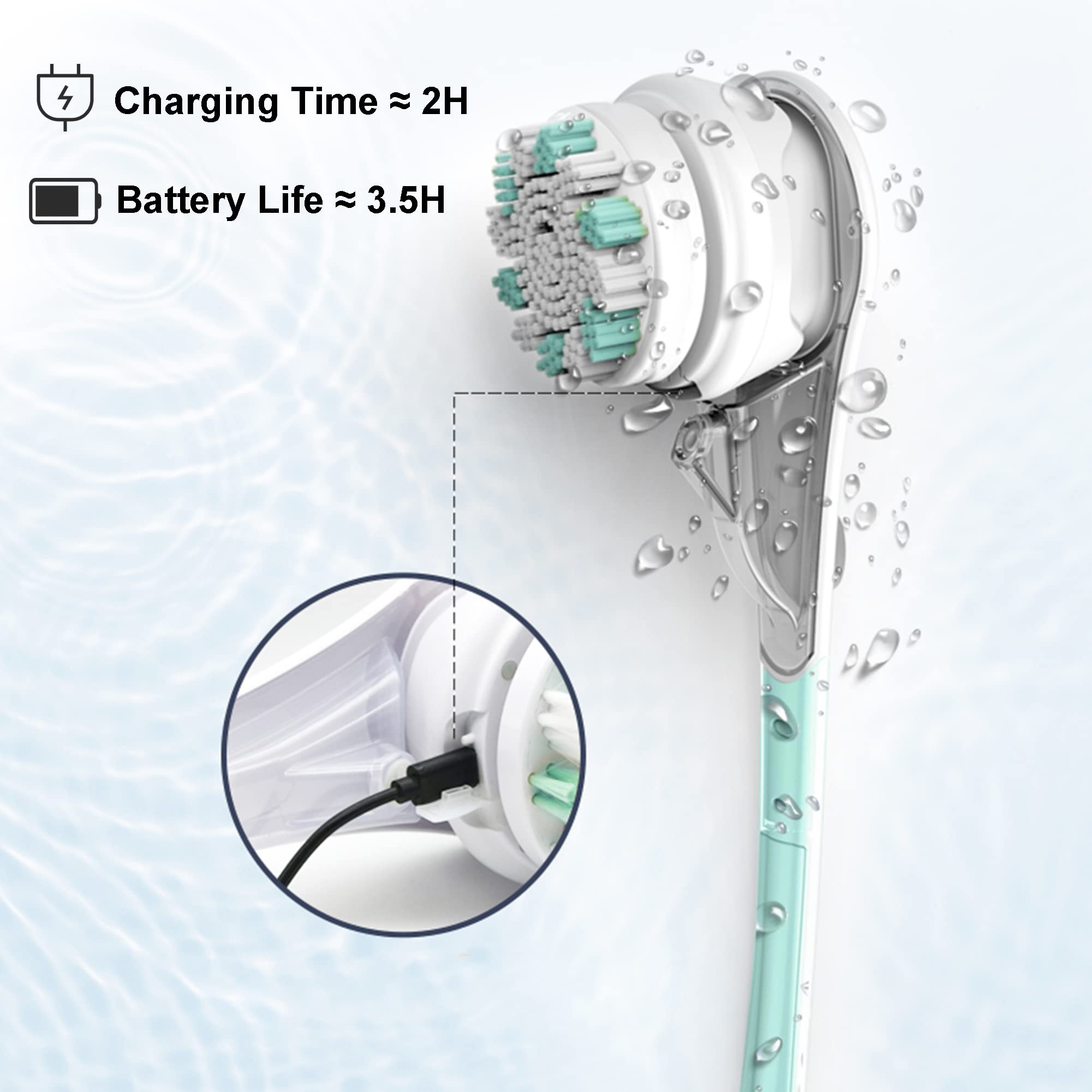 Electric Body Brush for Exfoliation & Massage - Rechargeable & Waterproof (Blue) | Perfect for Dry Brushing, Cellulite Reduction & Skin Renewal at Home or Spa