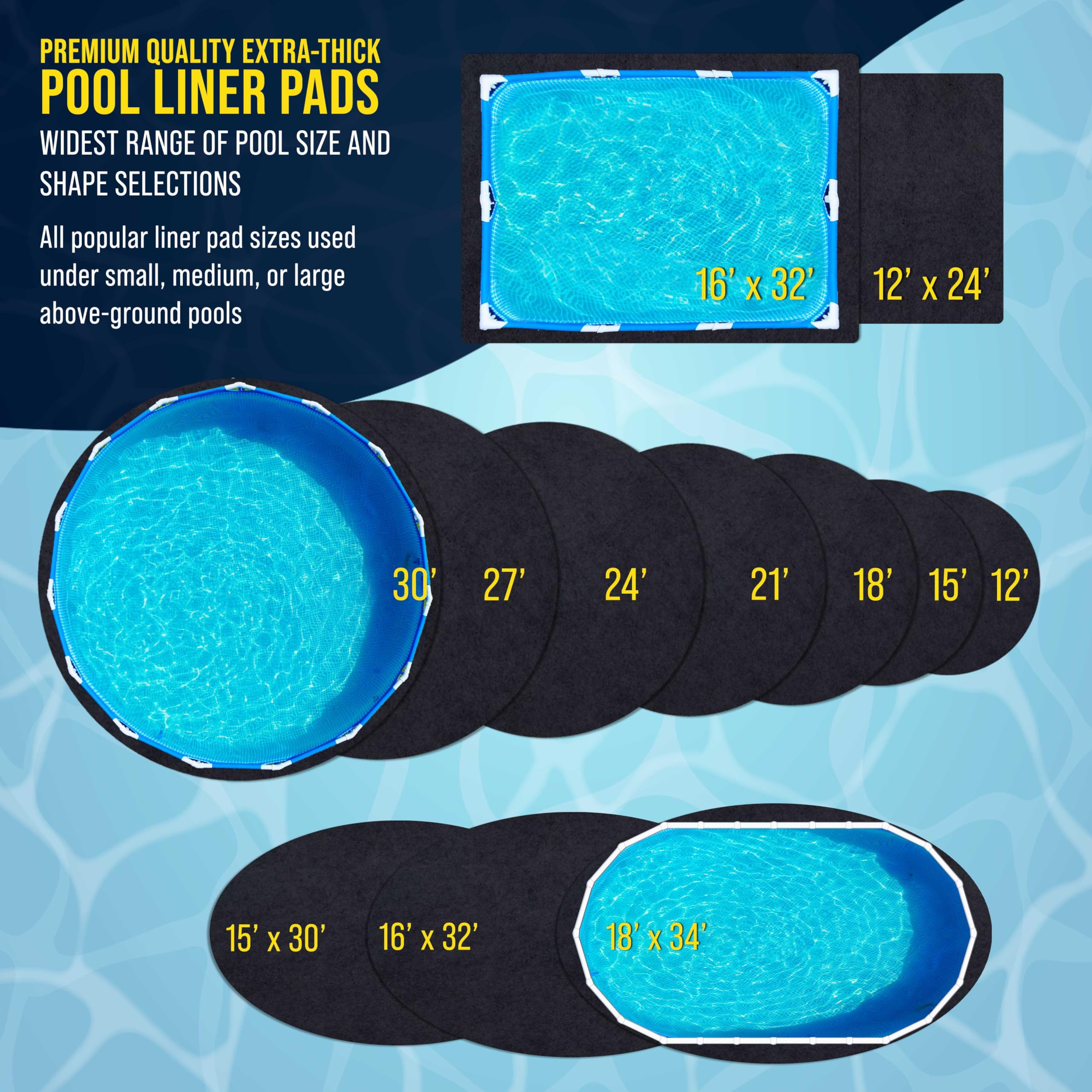 Heavy Duty 24-Foot Round Above Ground Pool Liner Pad - Durable Weed Barrier Protects Swimming Pool Liners from Punctures | Extends Liner Life | Eco-Friendly Fabric | Perfect for Backyard, Inground, and Family Pool Protection