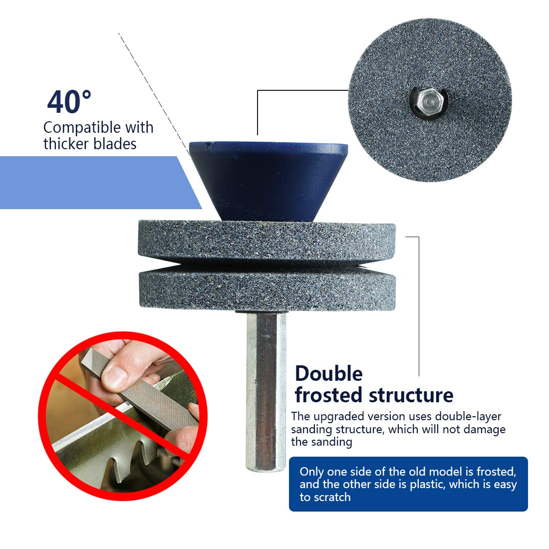 Premium Double Layer Corundum Lawn Mower Blade Sharpener - Universal Drill Attachment for Power/Hand Drills - Durable Grindstone Wheels for Easy Sharpening (Gray) - Perfect for Home Lawn Care & Professional Landscaping