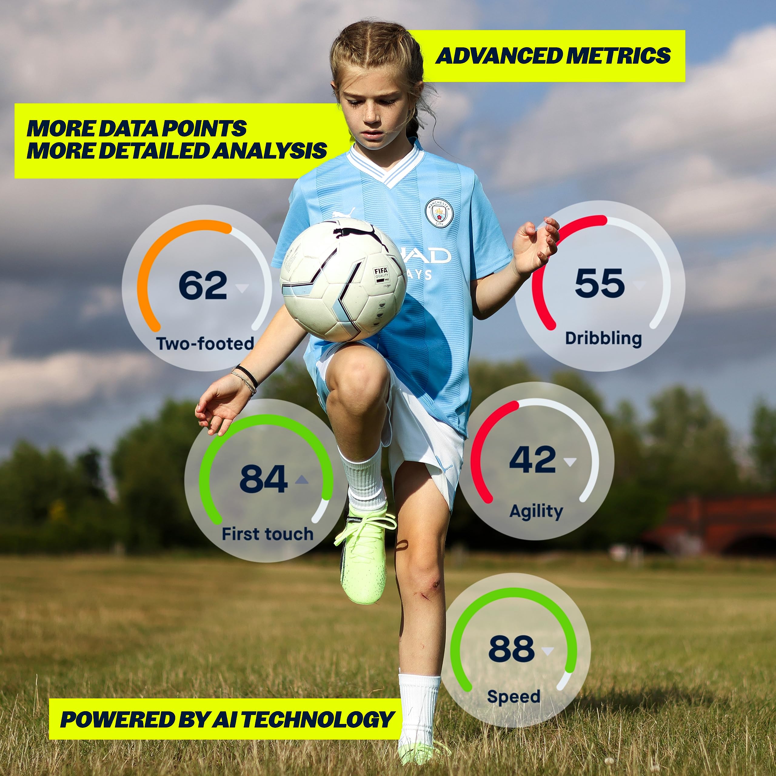Extra Straps Compatible with CITYPLAY & Playermaker 2.0 Smart Soccer Sensors - Replacement Bands for Football Training (Sensor Not Included) - Perfect for Soccer Practice, Skill Development & Performance Tracking