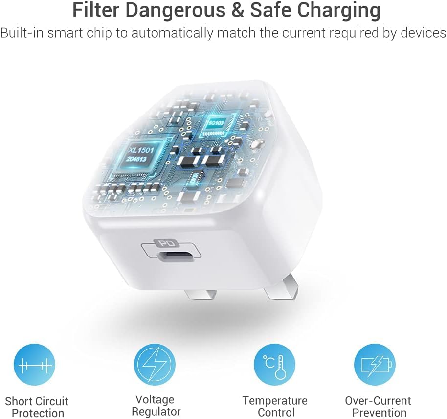 20W USB C Fast Charger with 2M Cable - MFi Certified PD Charger for iPhone 14/13/12/11 Pro Max/X/XR/XS & iPad/AirPods Pro - Compact USB-C Wall Plug for Home, Office & Travel Charging