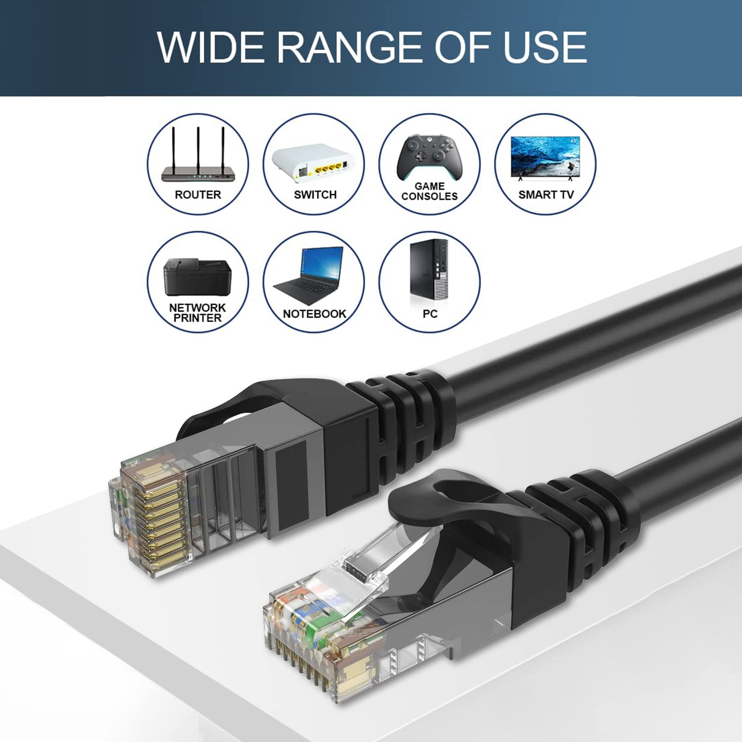 High-Speed SHD Cat6 Ethernet Cable (75 Feet) - UTP LAN Network Patch Cord for Gaming, Streaming & Office Use - Black