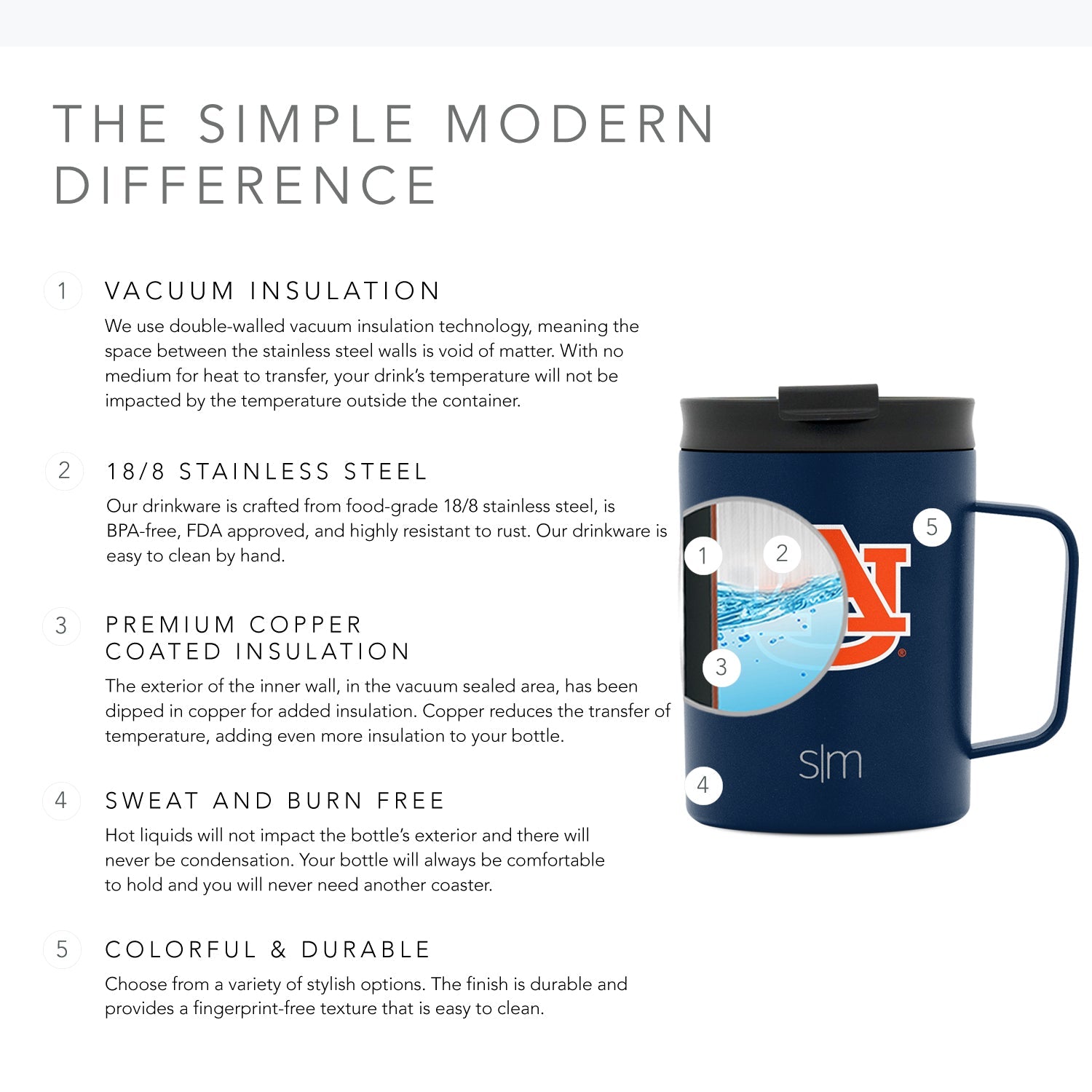 Insulated Collegiate Scout Coffee Mug with Flip Lid - Leak-Proof Travel Tumbler for Hot & Cold Drinks - Perfect for College, Office, and Outdoor Adventures
