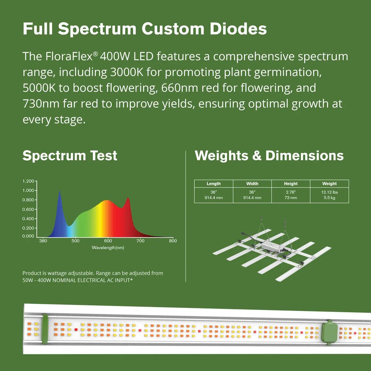 FloraFlex 400W Full Spectrum LED Grow Light for Indoor Plants - Hydroponic Greenhouse & Home Gardening Lighting Solution