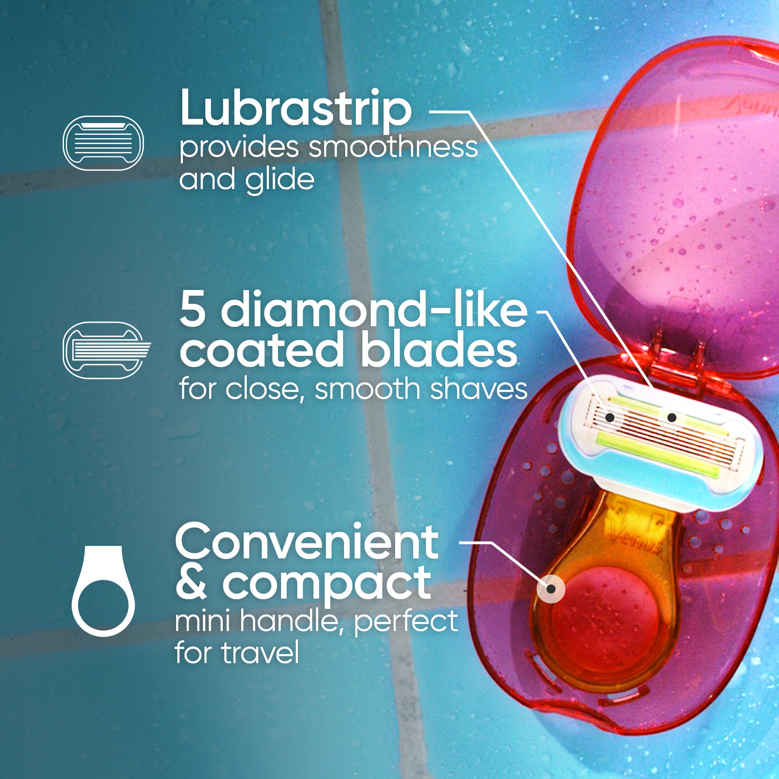 Gillette Venus Extra Smooth Women's Razor with Travel Case - Pack of 2 (Handle + 1 Blade Refill) | Portable Shaving Solution for Travel, Gym & On-The-Go Smoothness | Perfect for Your Travel Toiletries Kit
