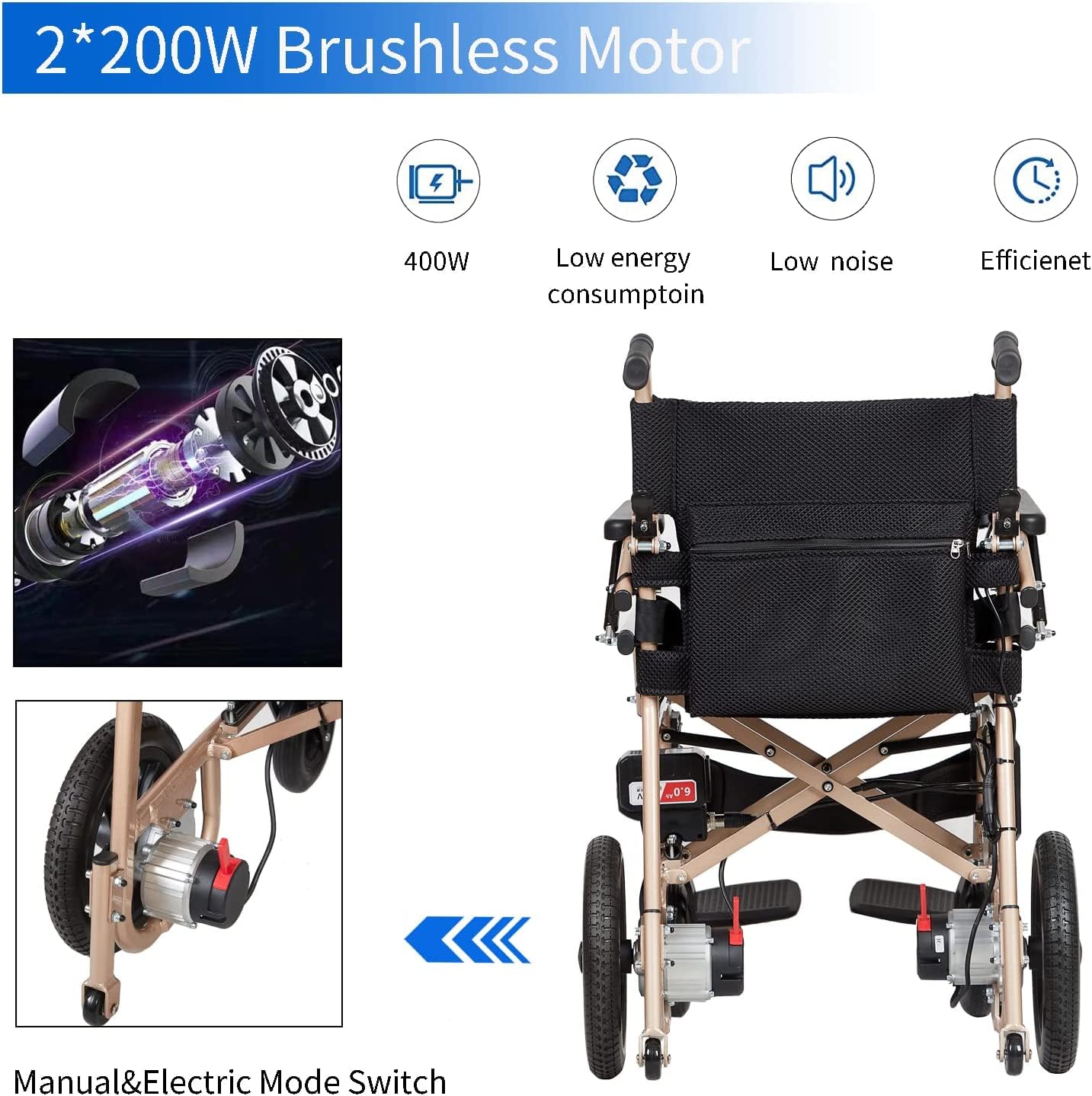 33lbs Ultra Lightweight Folding Electric Wheelchair for Adults - 400W Brushless Motor with Intelligent Brake System - Dual Battery Power (Ideal for Travel, Indoor/Outdoor Mobility & Daily Use)