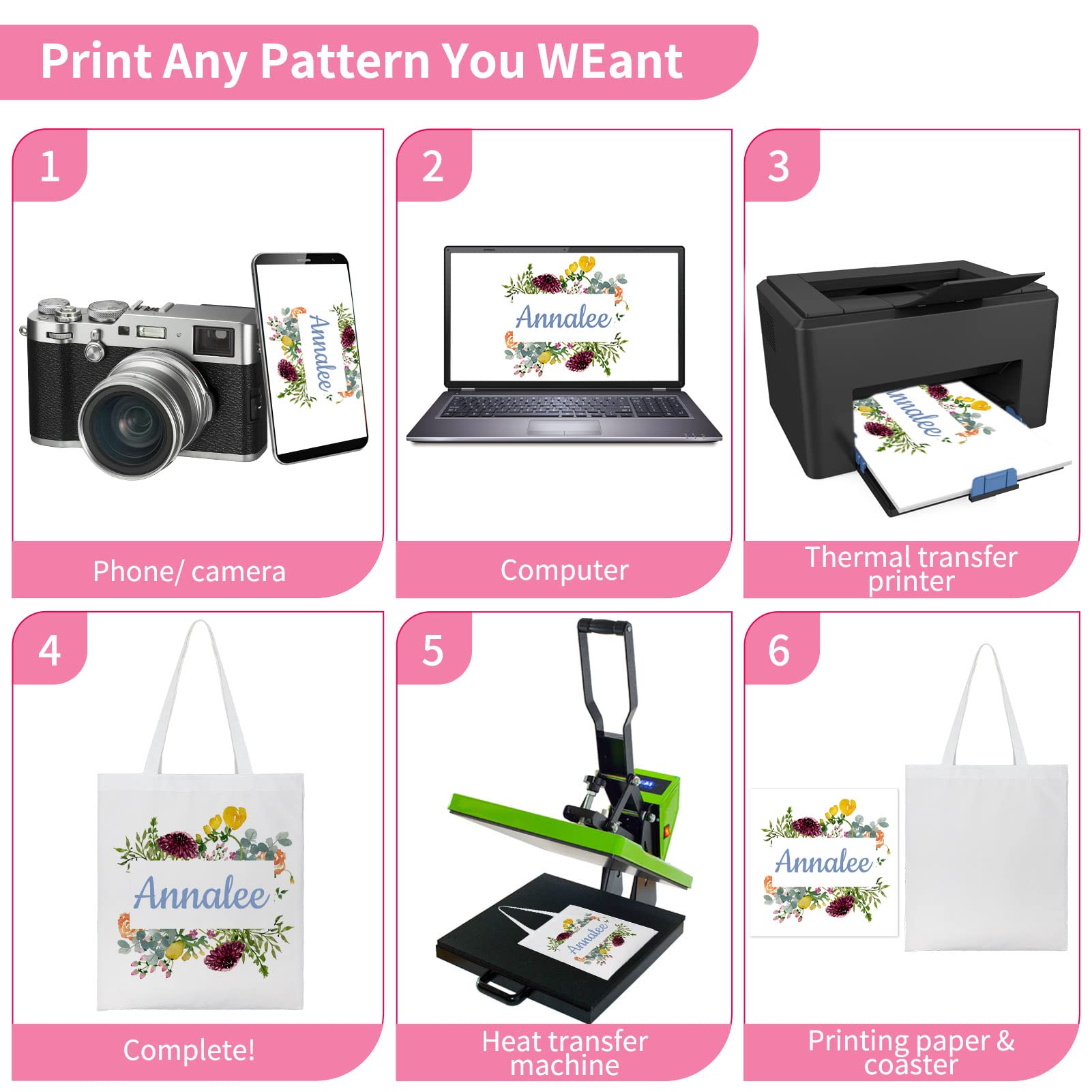 WACAR 14x16 Inch Sublimation Blank Tote Bags - Reusable Polyester Canvas Grocery Shopping Bags for Heat Transfer DIY Crafting | Perfect for Custom Designs, Farmers Market, Beach Trips & Eco-Friendly Shopping