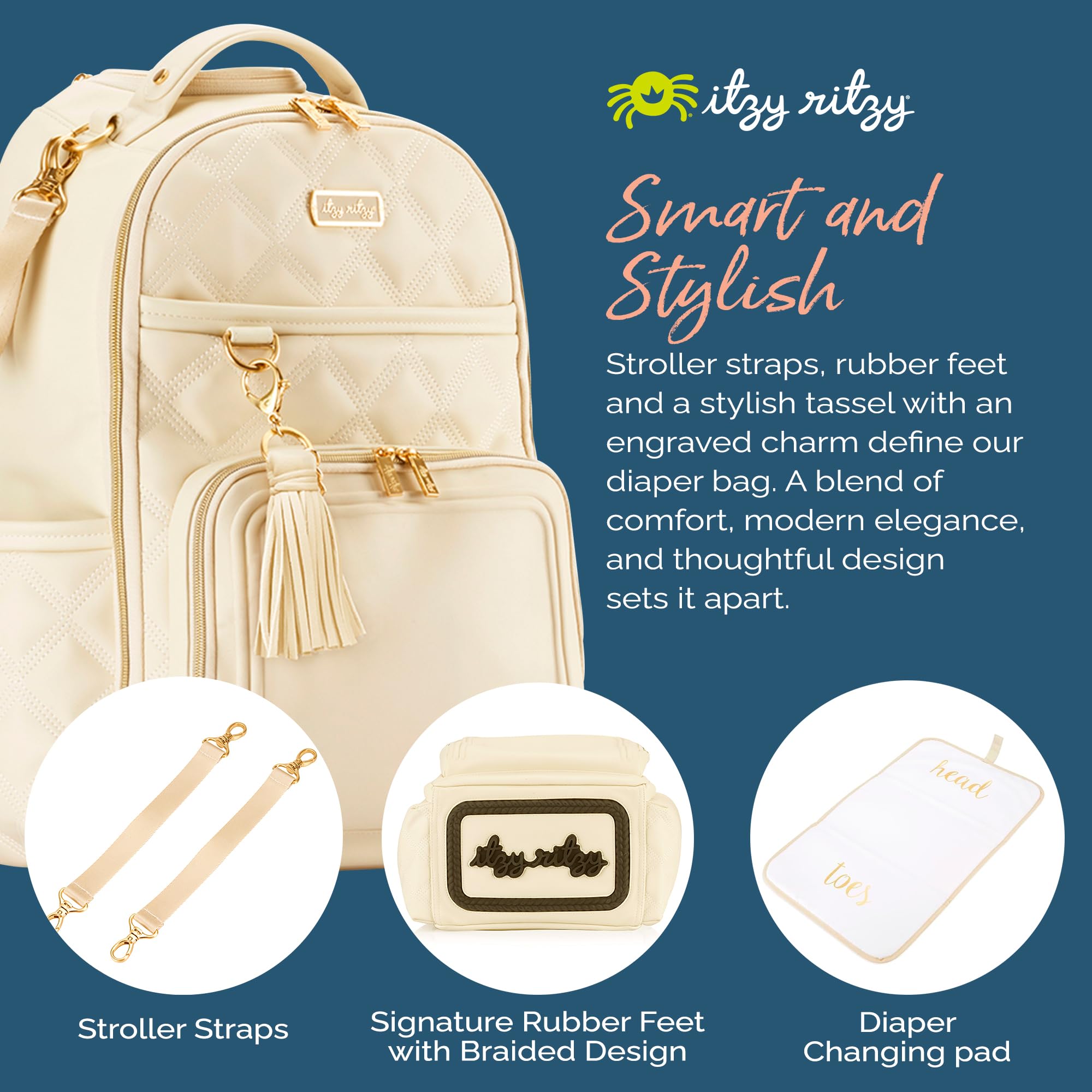 Itzy Ritzy Diaper Bag Backpack - Large Capacity Baby Backpack with 19 Pockets, Changing Pad & Stroller Clips | Comfortable Straps for Moms | Perfect for Travel, Daycare & On-the-Go Parenting (Milk & Honey)