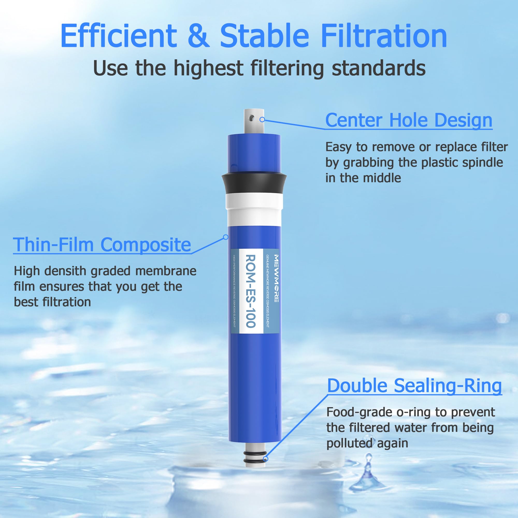 100 GPD Reverse Osmosis Membrane Filter Replacement, 11.75