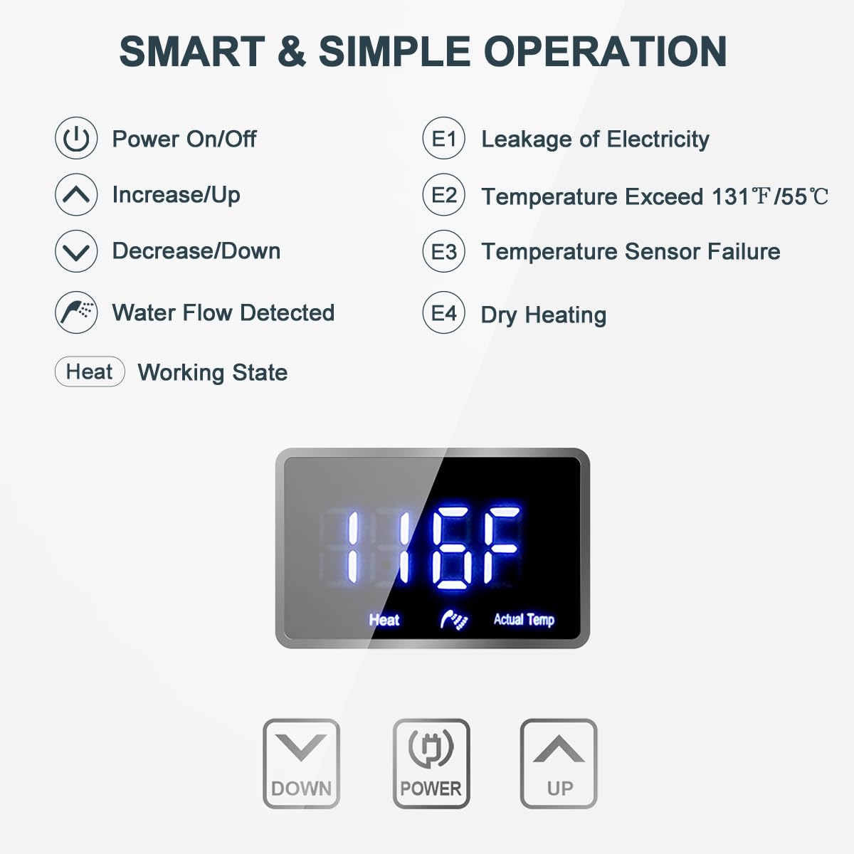 ECOTOUCH 6.5kW 240V Tankless Electric Water Heater - Instant On-Demand Hot Water with Self-Modulating Technology - Under Sink Installation - White (ECO65W) - Perfect for Small Homes, Apartments, RVs & Office Break Rooms